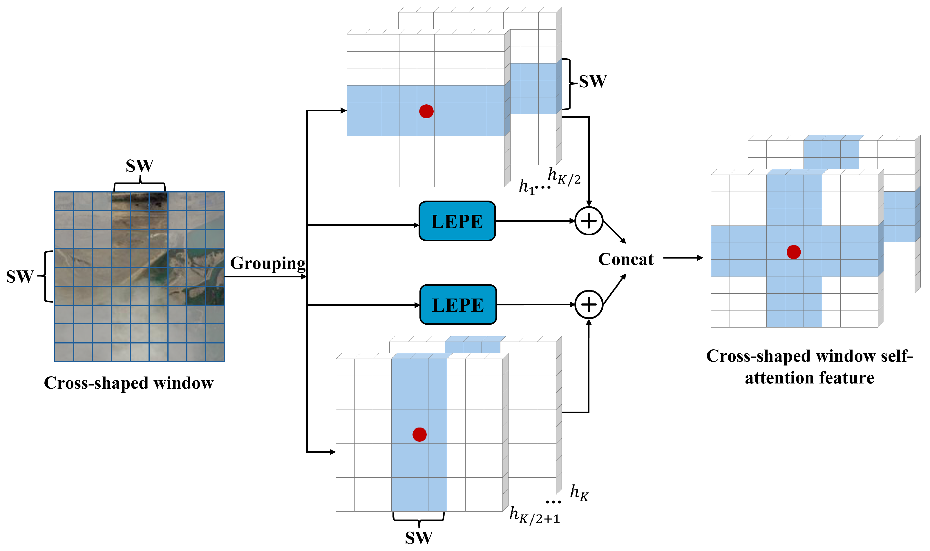 Applsci 15 06343 g003