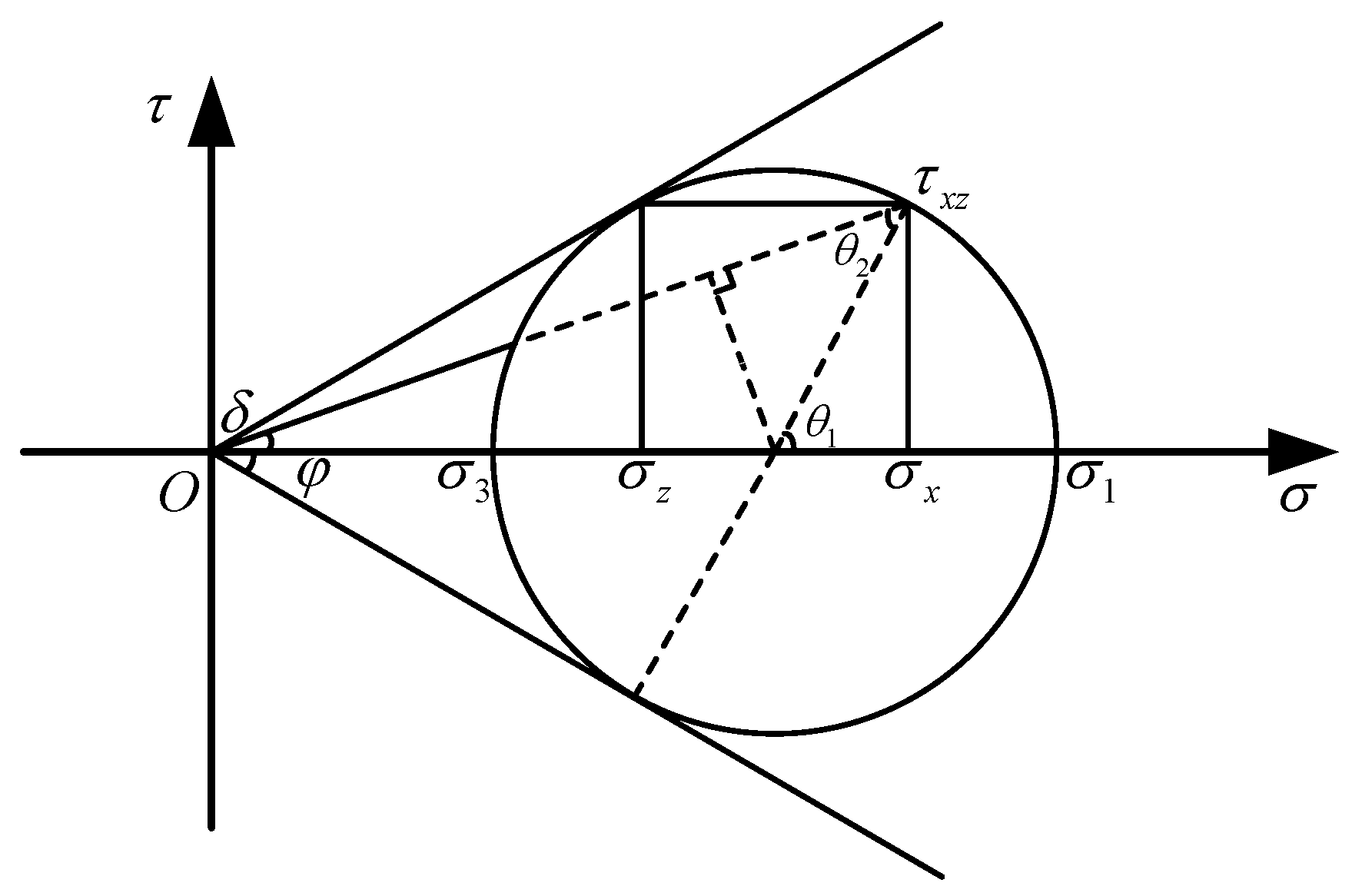 Applsci 15 06345 g002