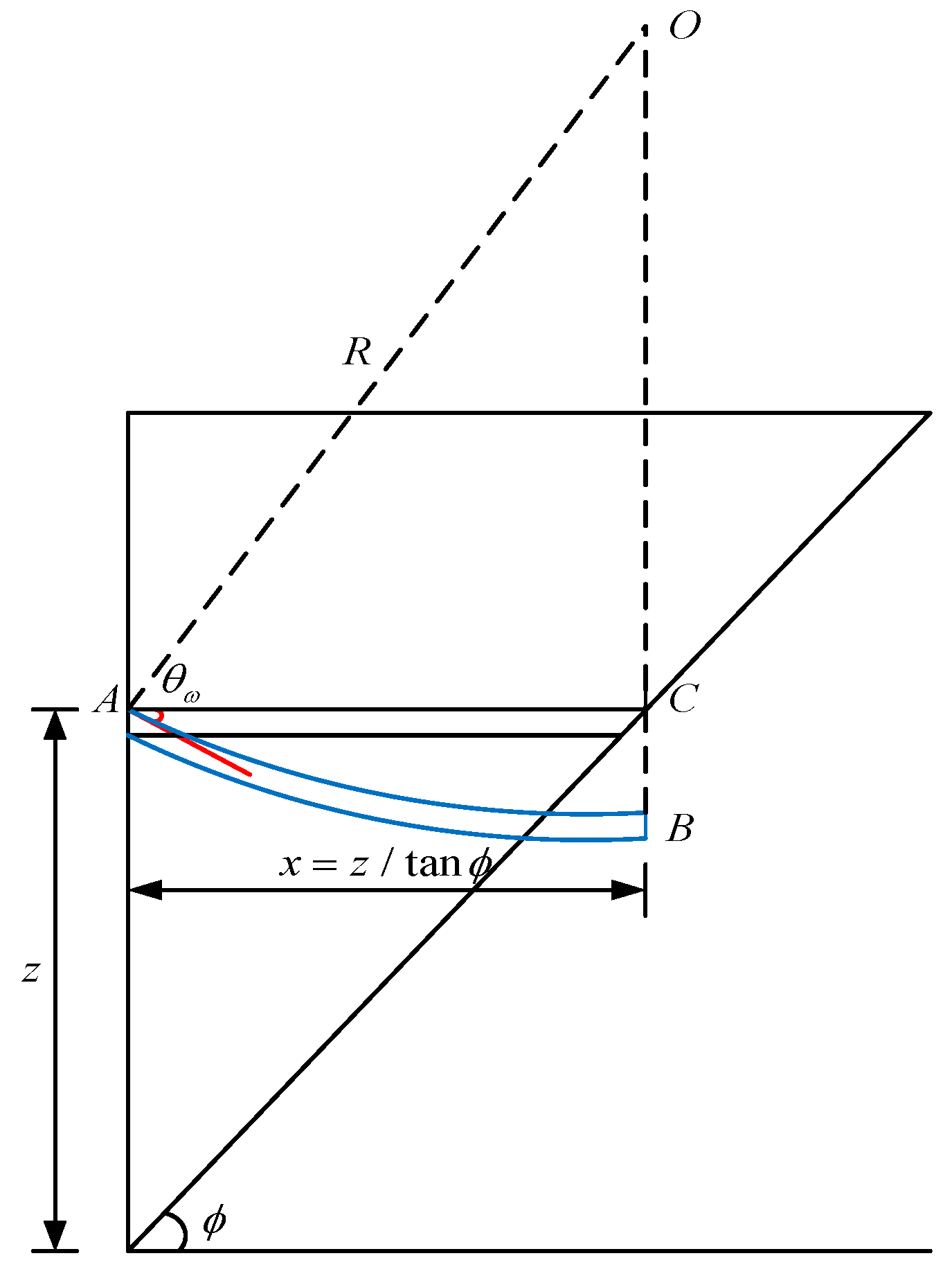 Applsci 15 06345 g007