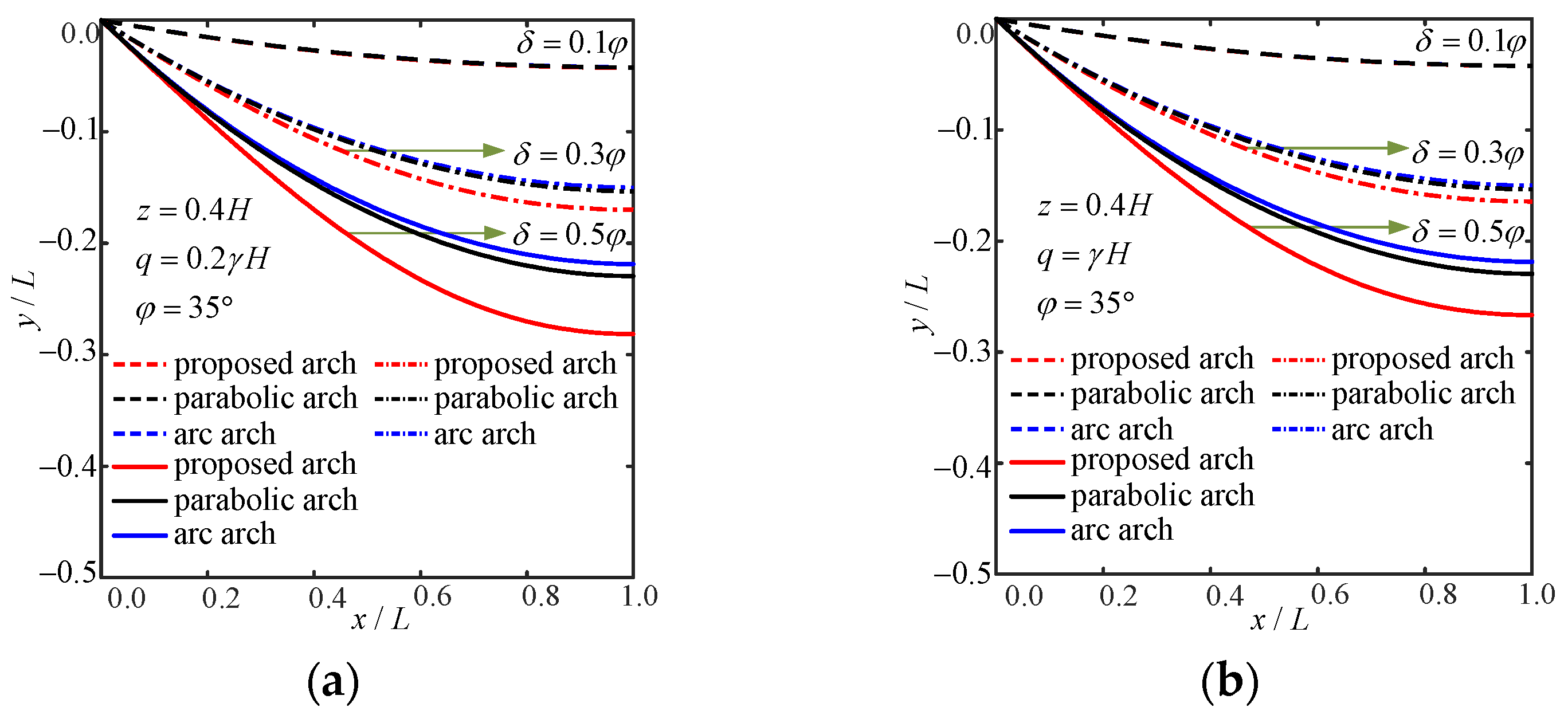 Applsci 15 06345 g008