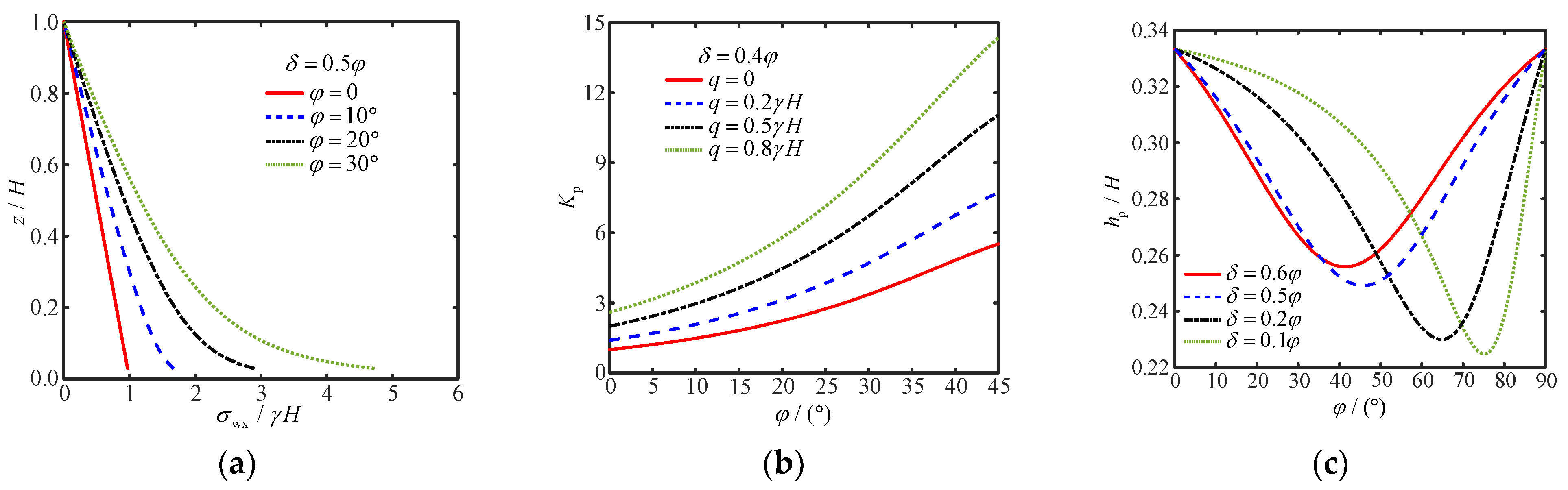 Applsci 15 06345 g009