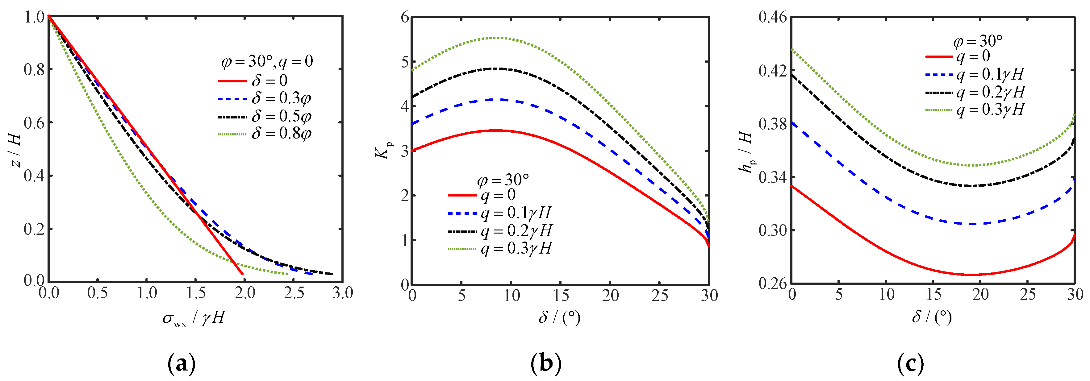 Applsci 15 06345 g010