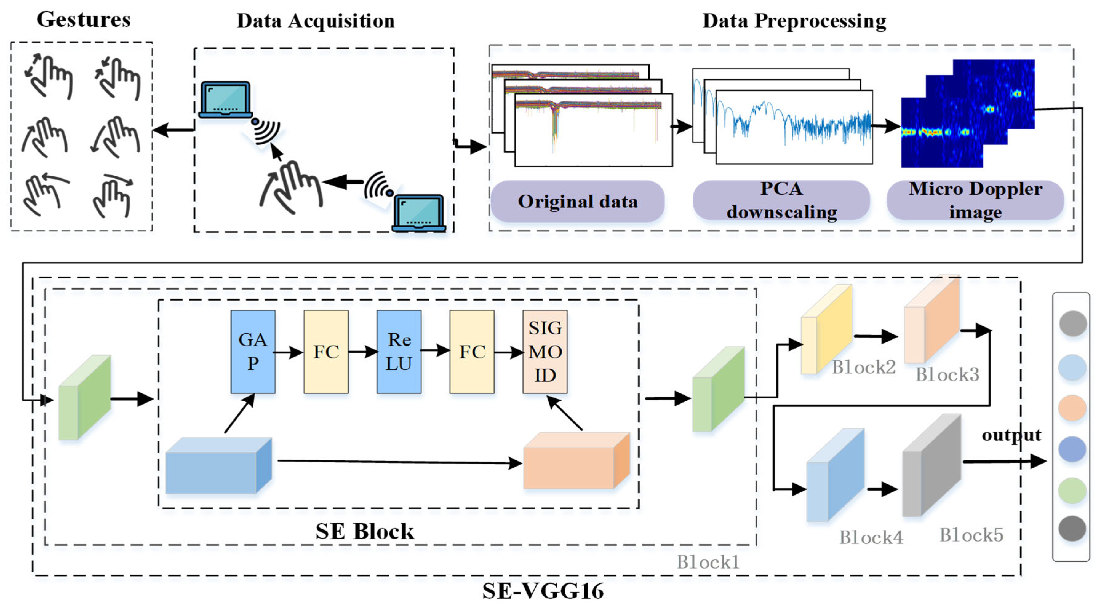 Applsci 15 06346 g002