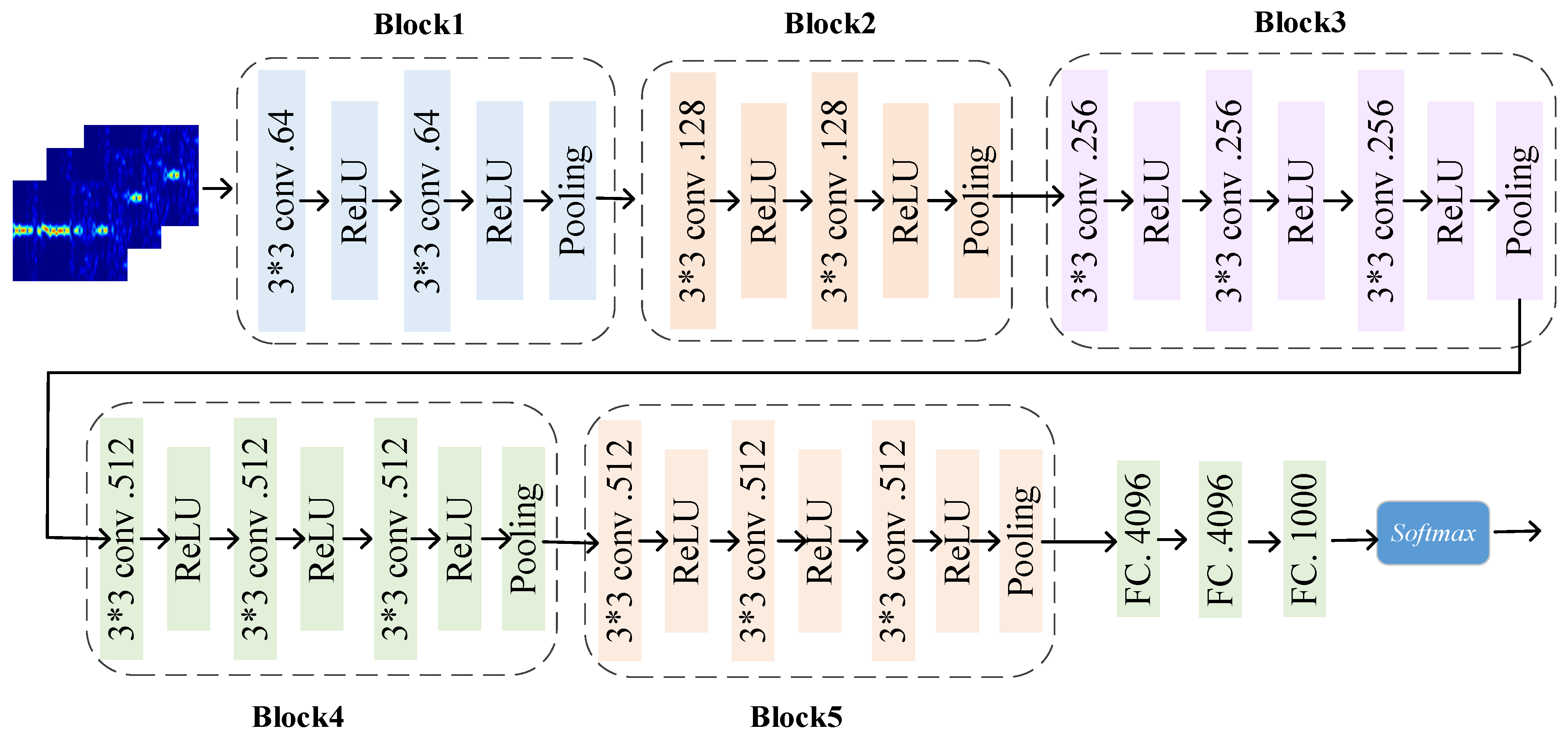 Applsci 15 06346 g004
