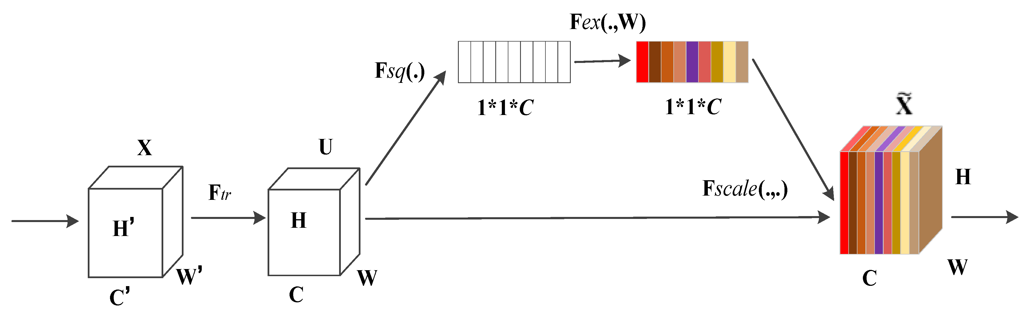 Applsci 15 06346 g005