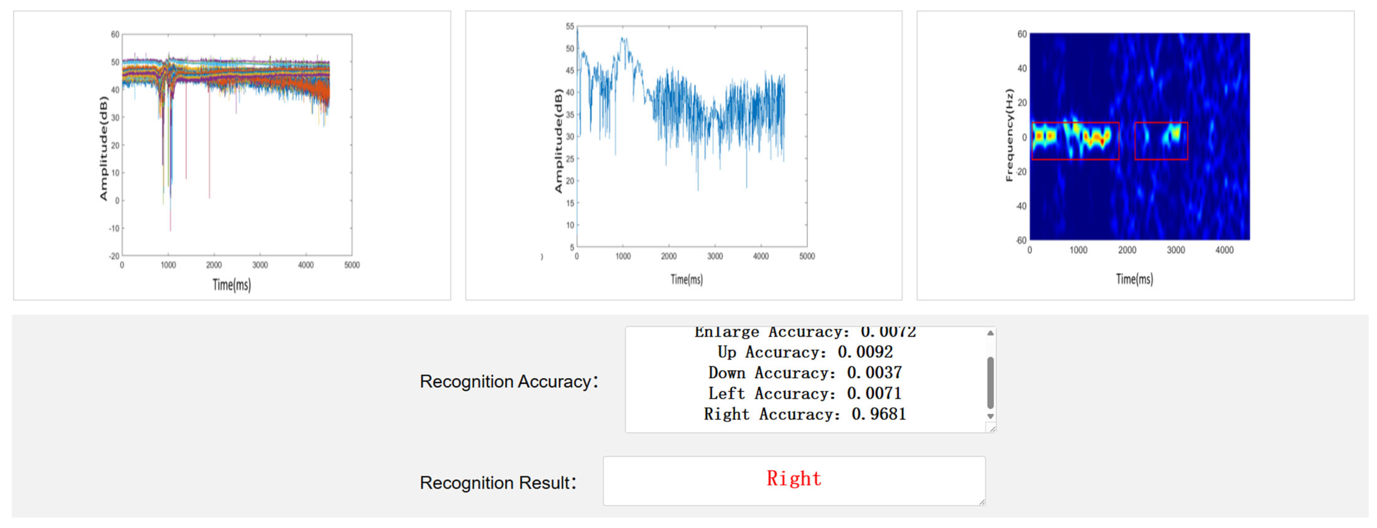 Applsci 15 06346 g006