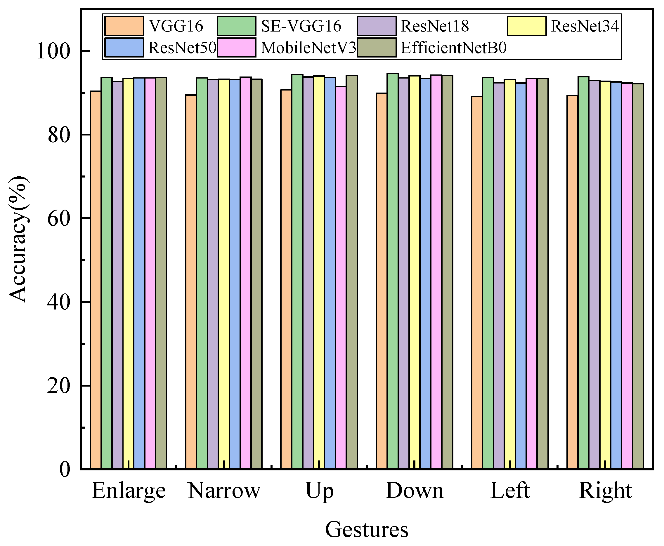 Applsci 15 06346 g008