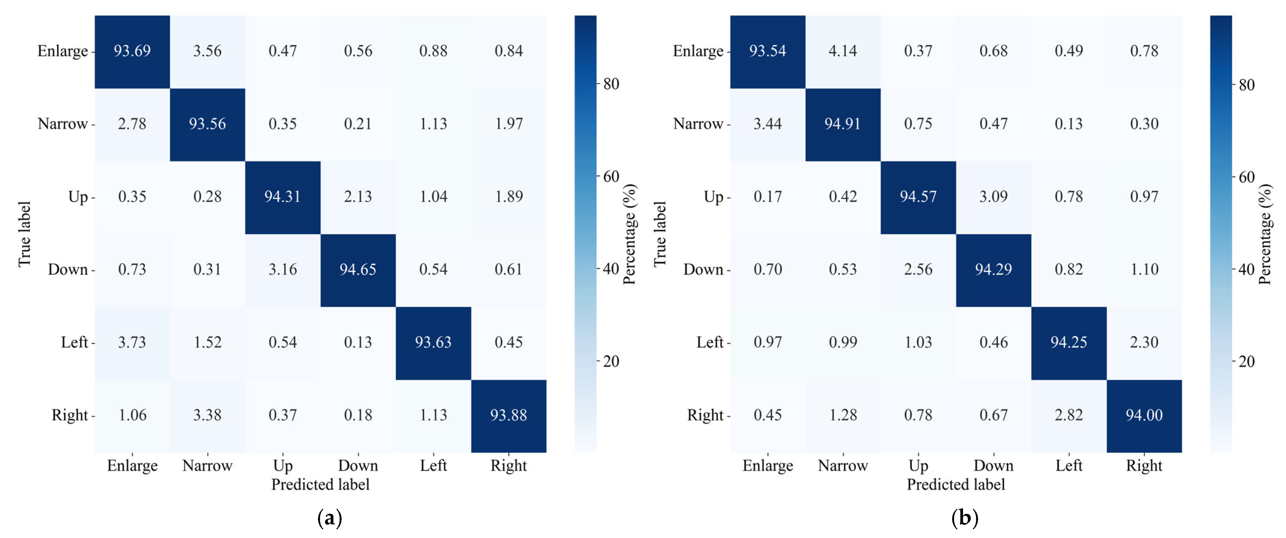 Applsci 15 06346 g009