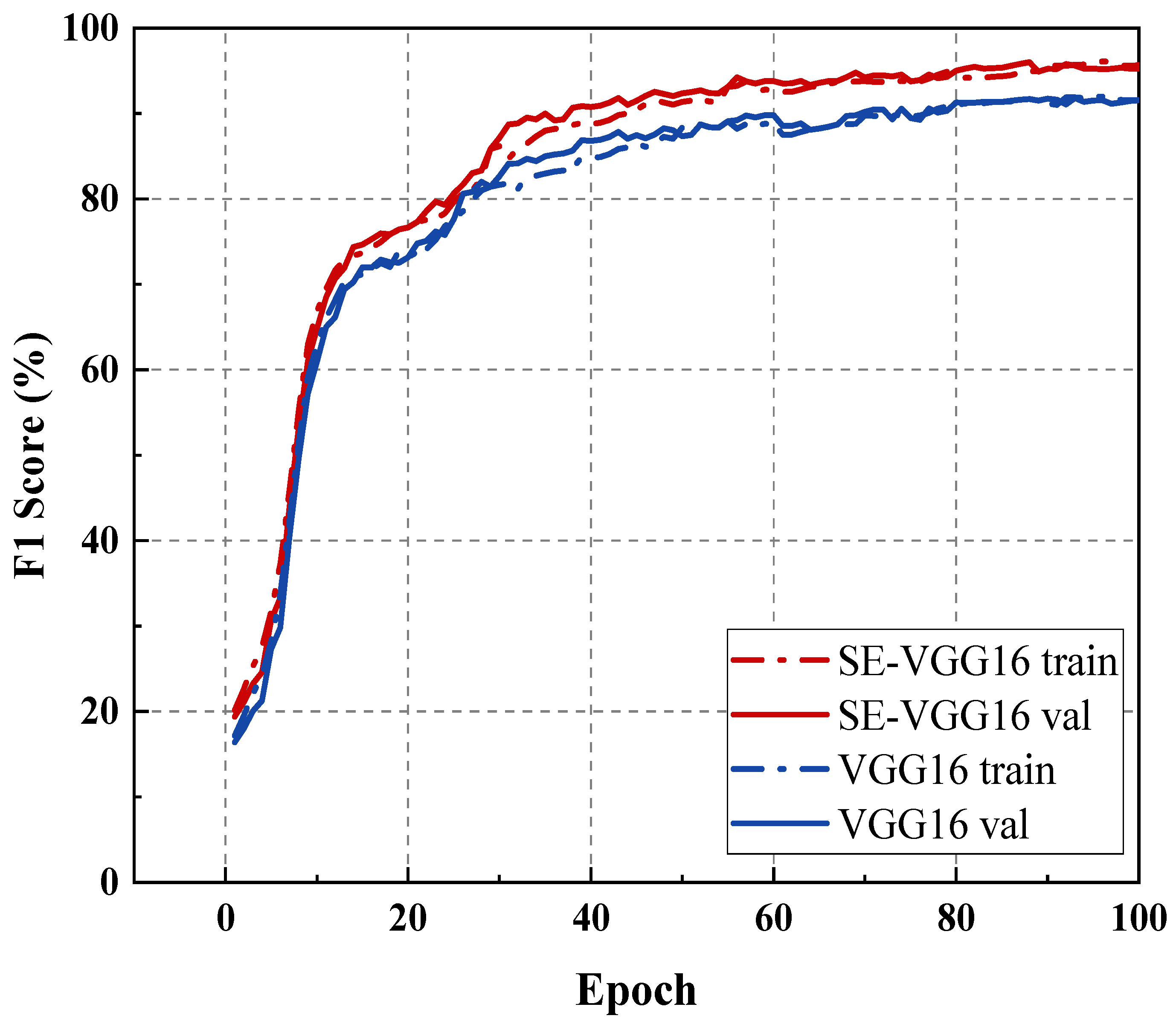 Applsci 15 06346 g010