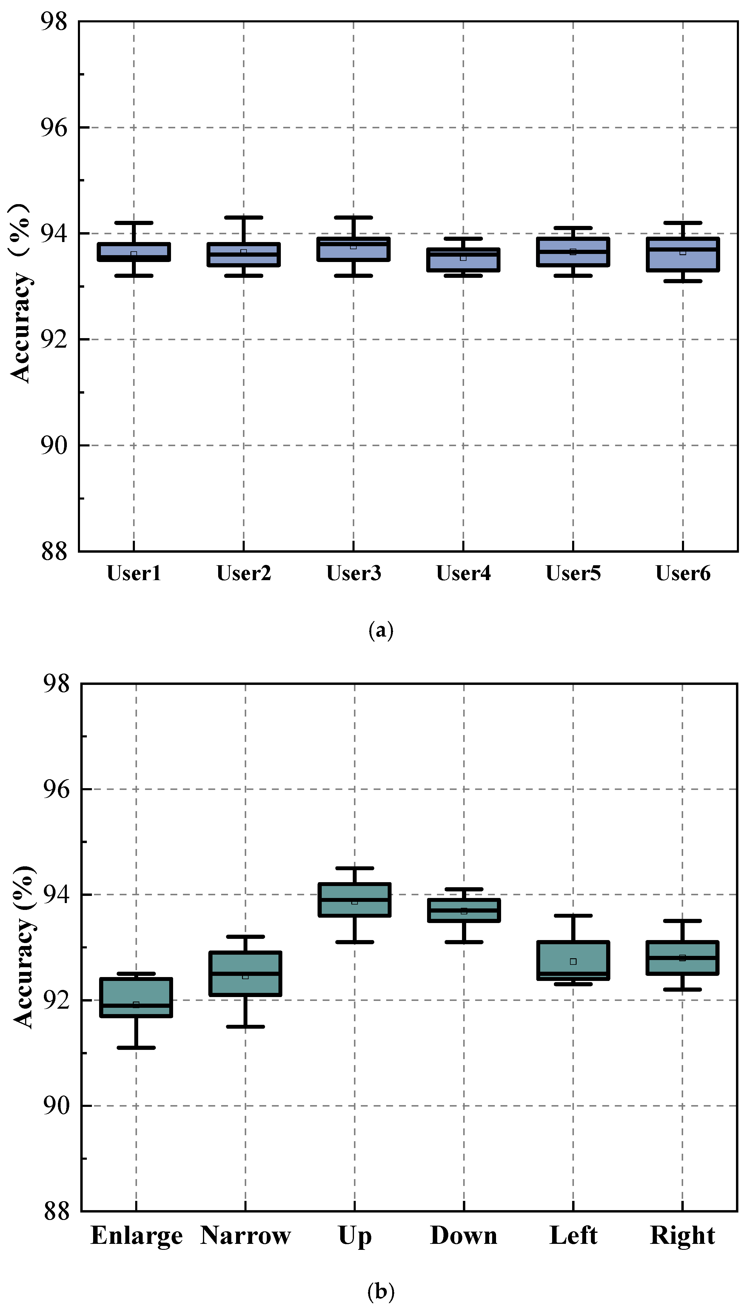 Applsci 15 06346 g011