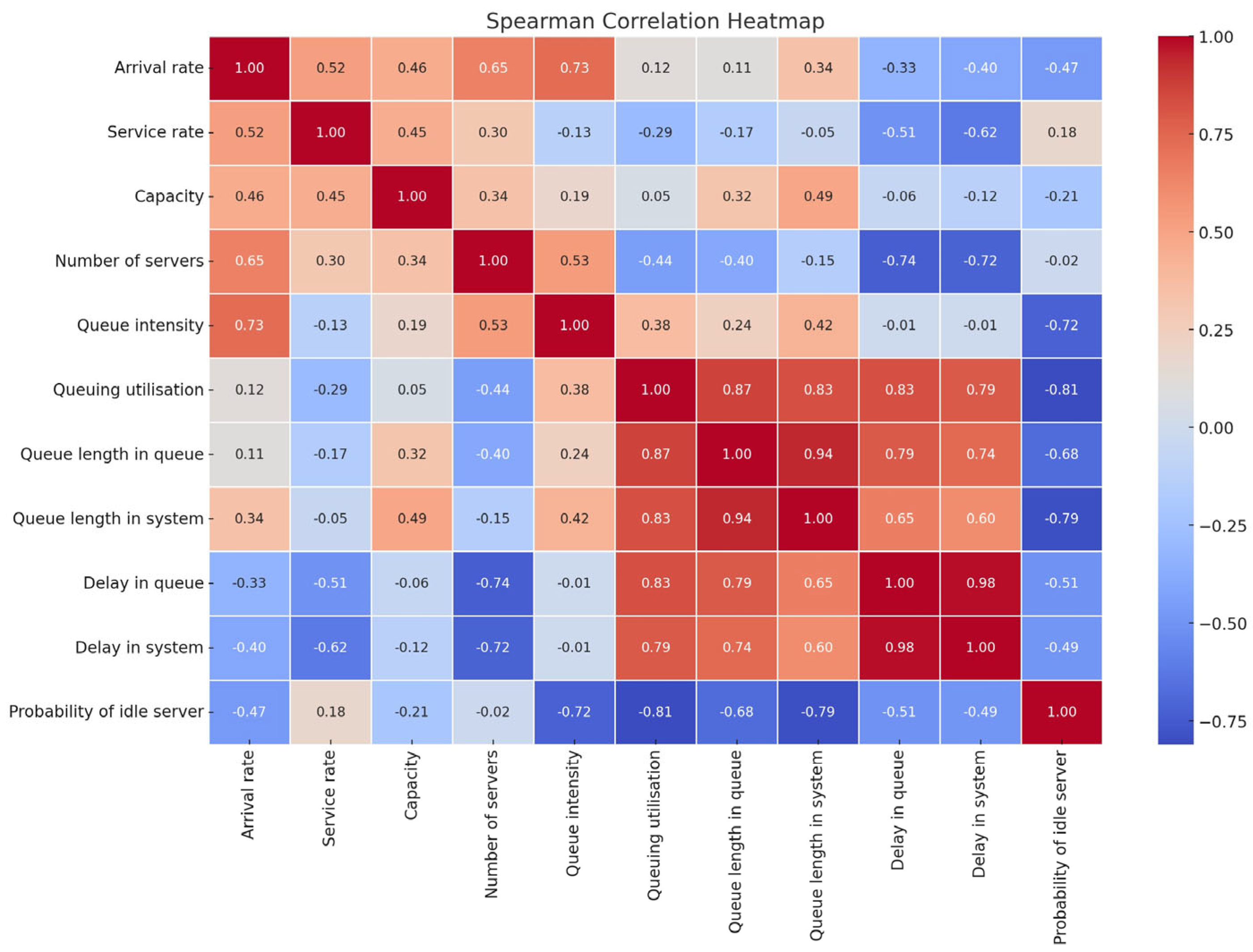Applsci 15 06349 g001