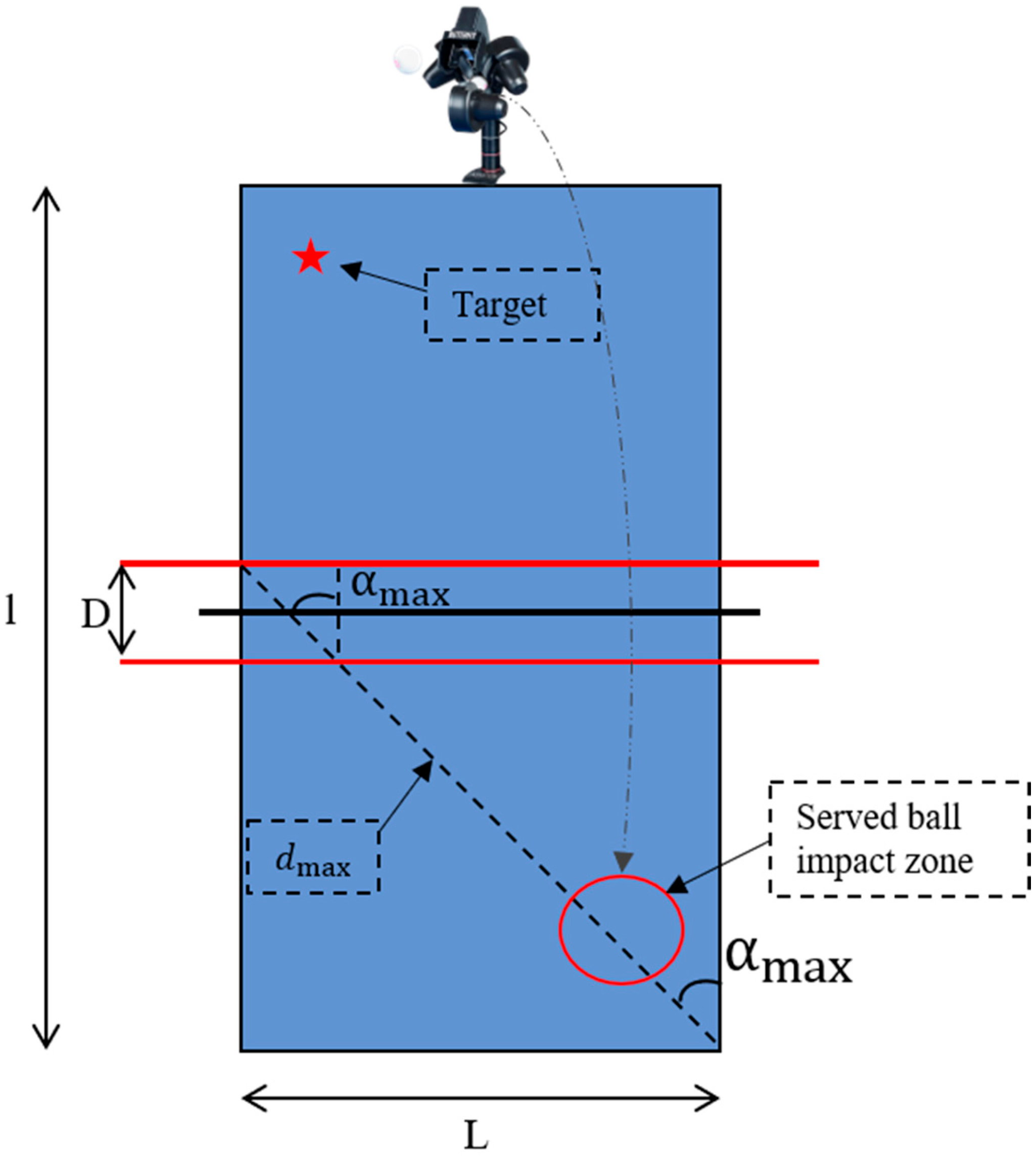 Applsci 15 06350 g002