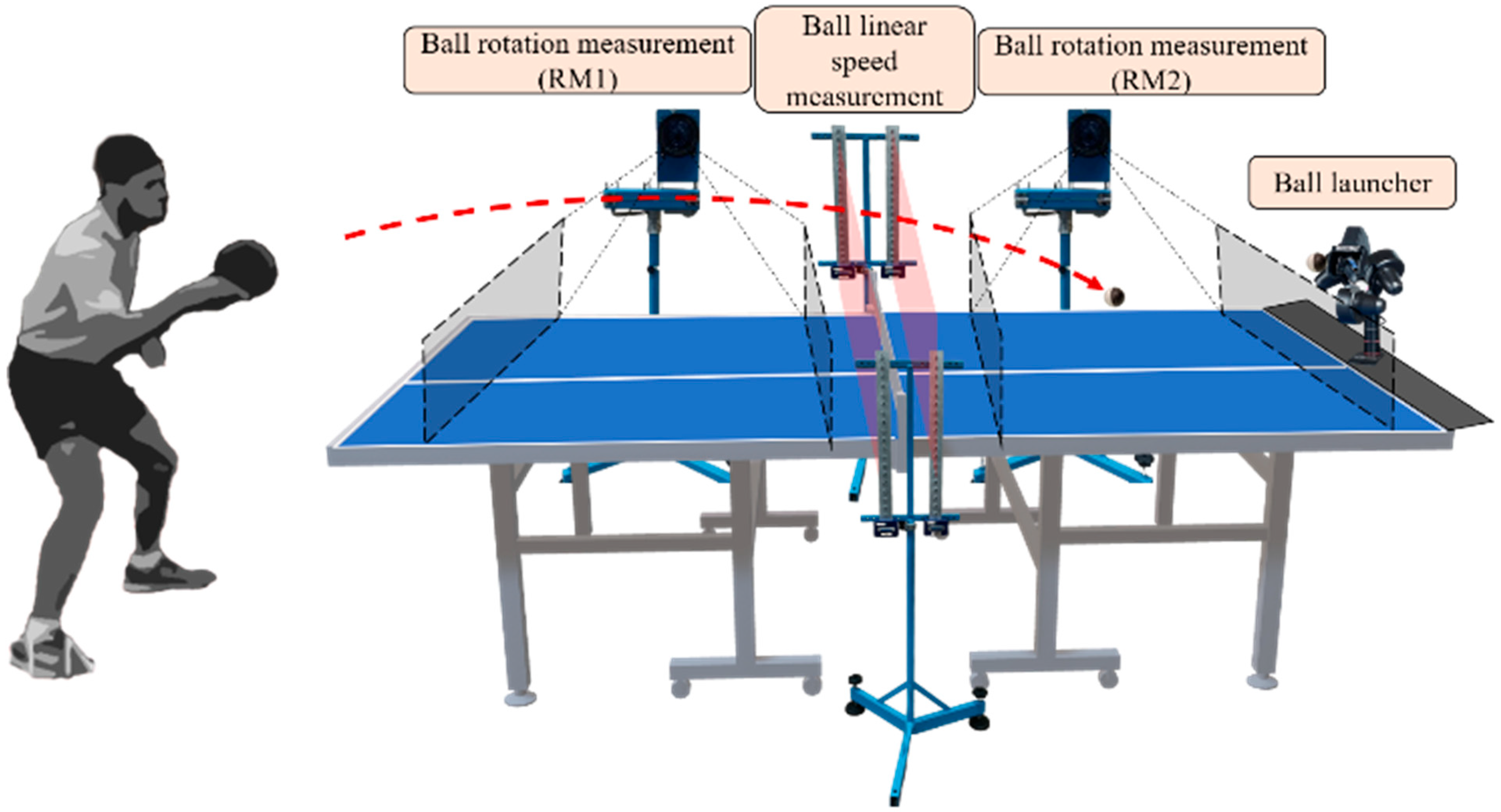 Applsci 15 06350 g004