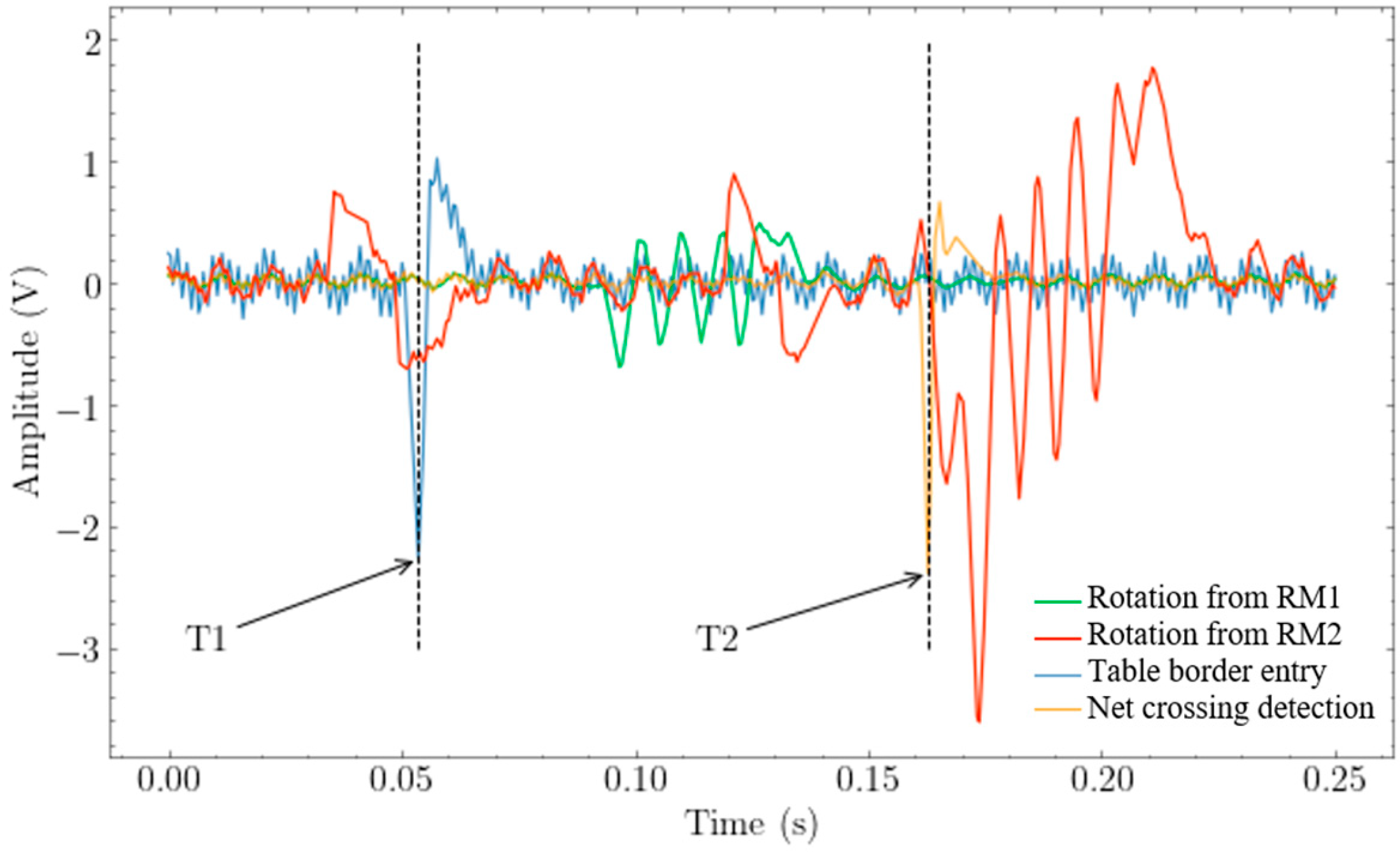 Applsci 15 06350 g005
