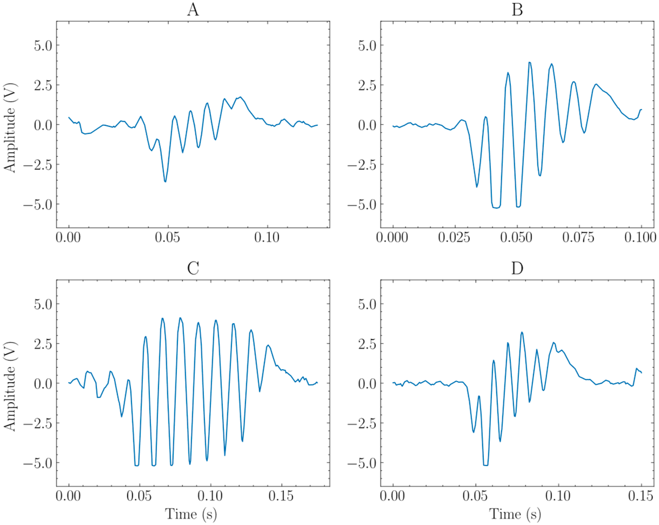 Applsci 15 06350 g006