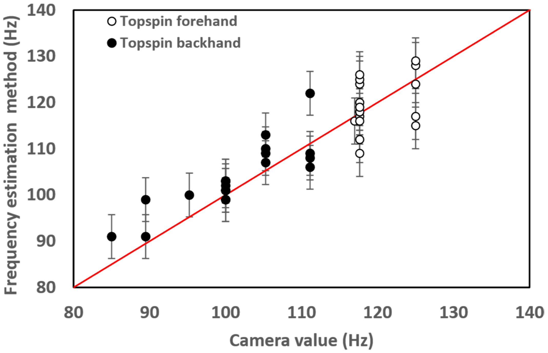 Applsci 15 06350 g007