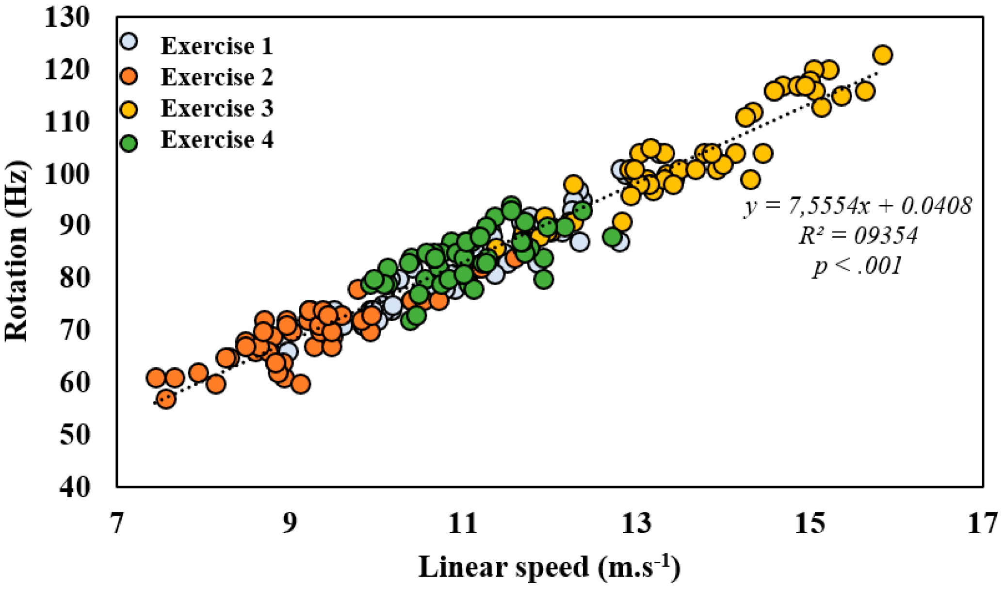 Applsci 15 06350 g008