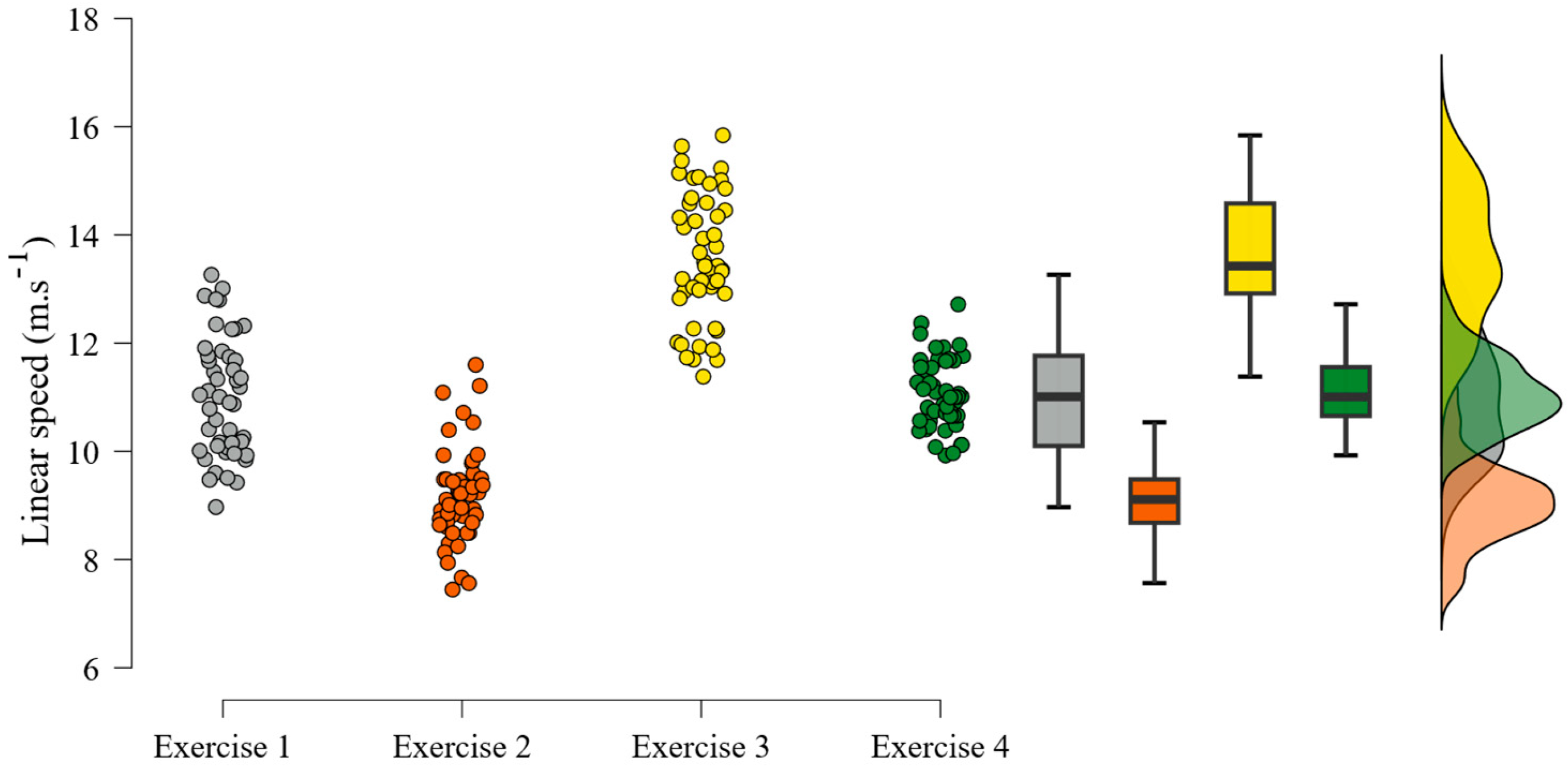Applsci 15 06350 g009