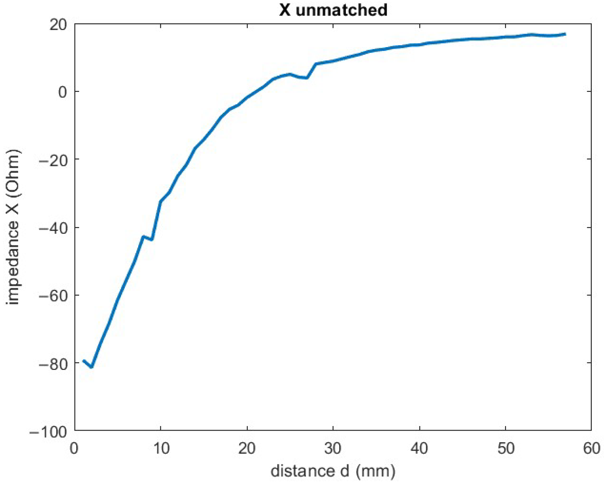 Applsci 15 06351 g004