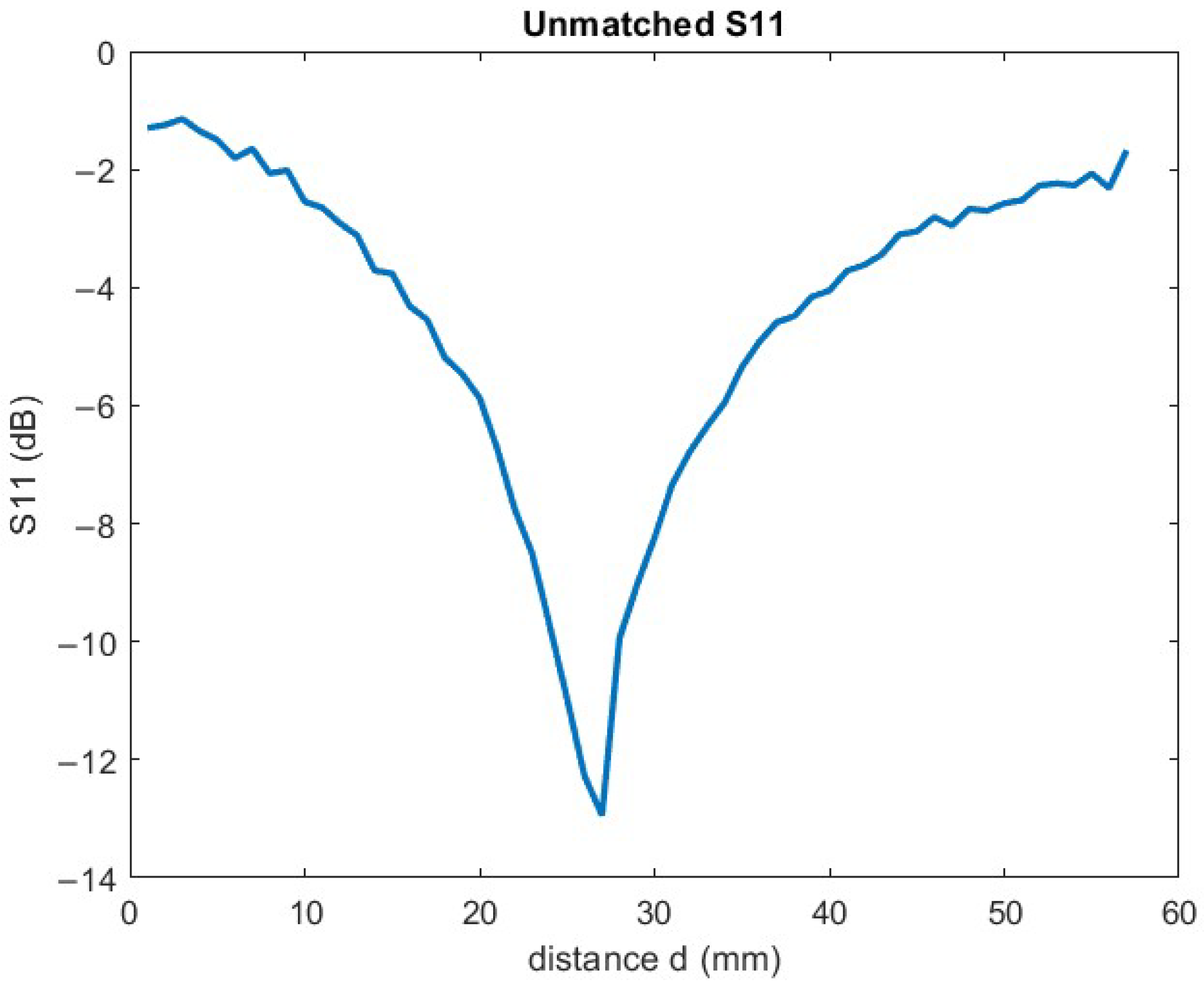 Applsci 15 06351 g005