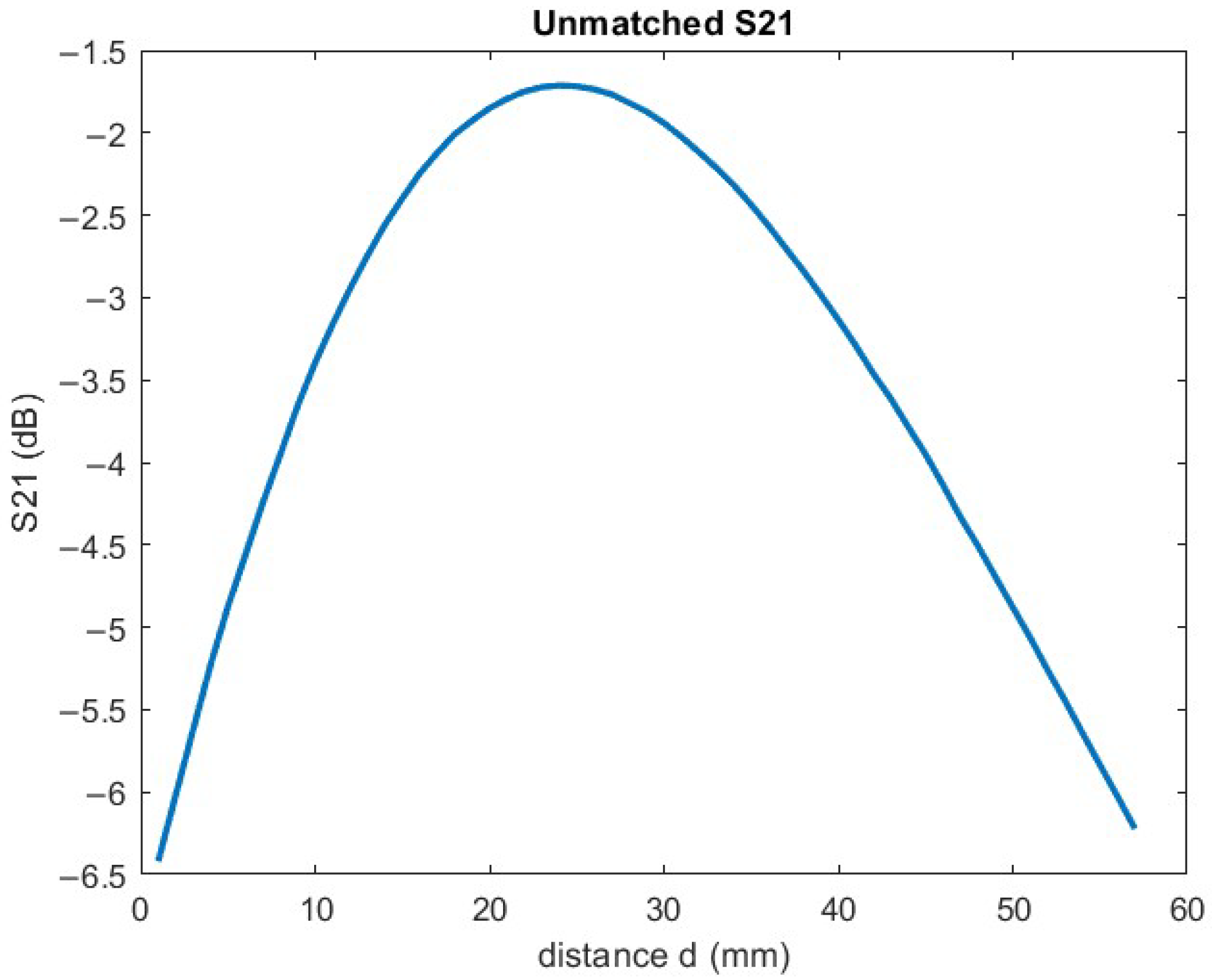 Applsci 15 06351 g006