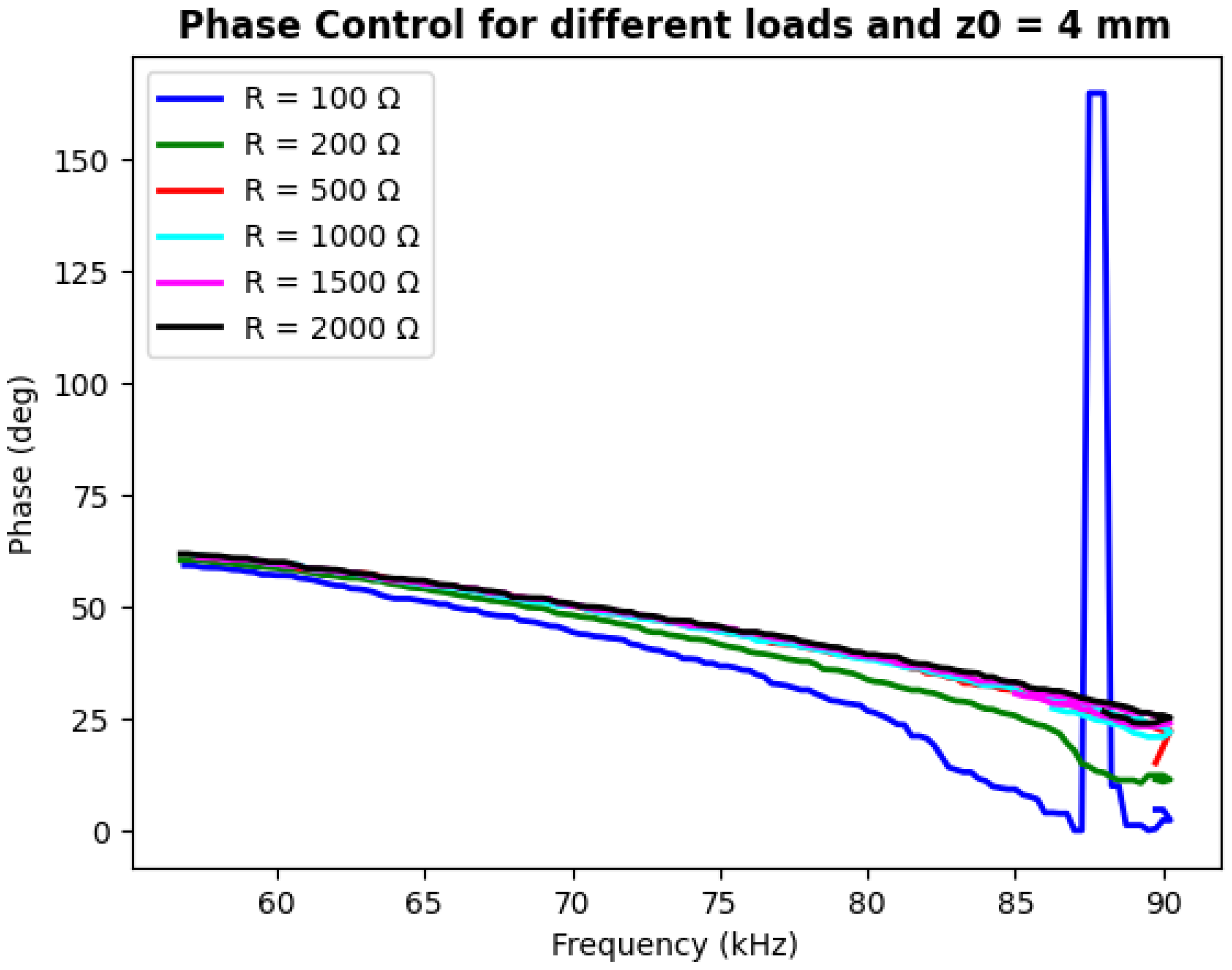 Applsci 15 06351 g010
