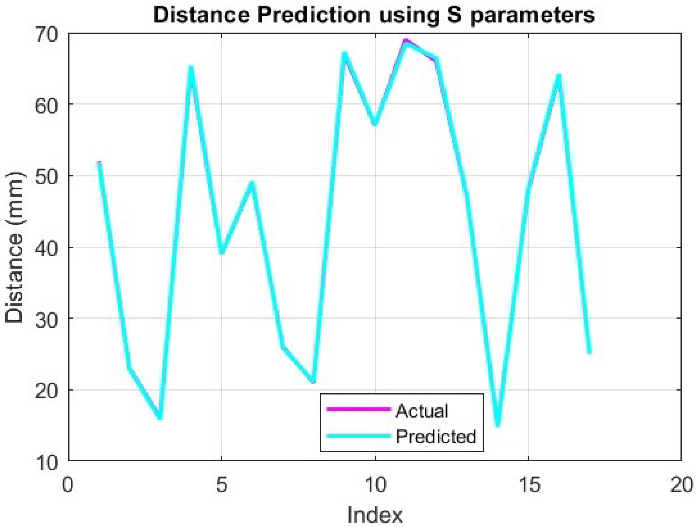 Applsci 15 06351 g011