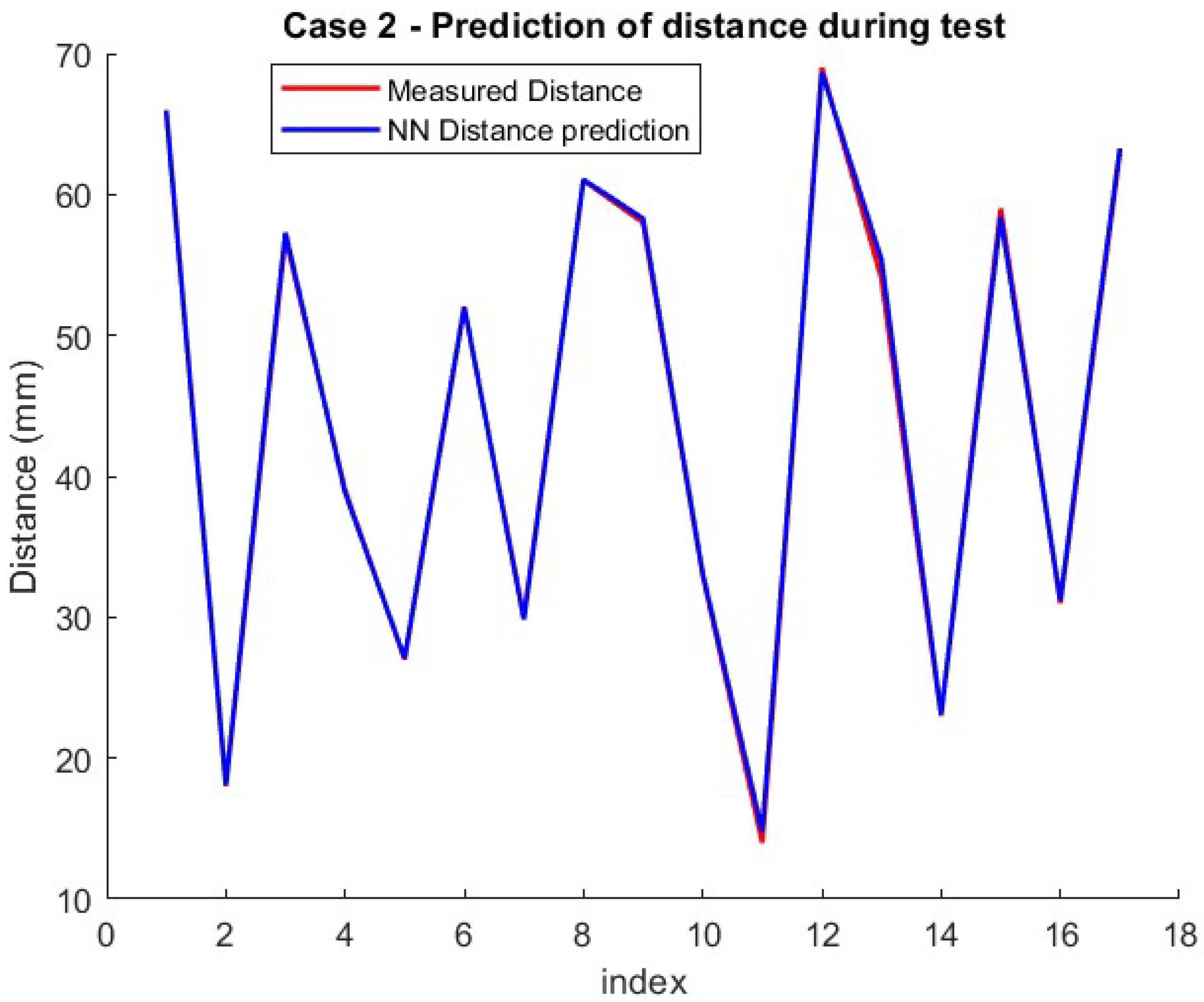 Applsci 15 06351 g013