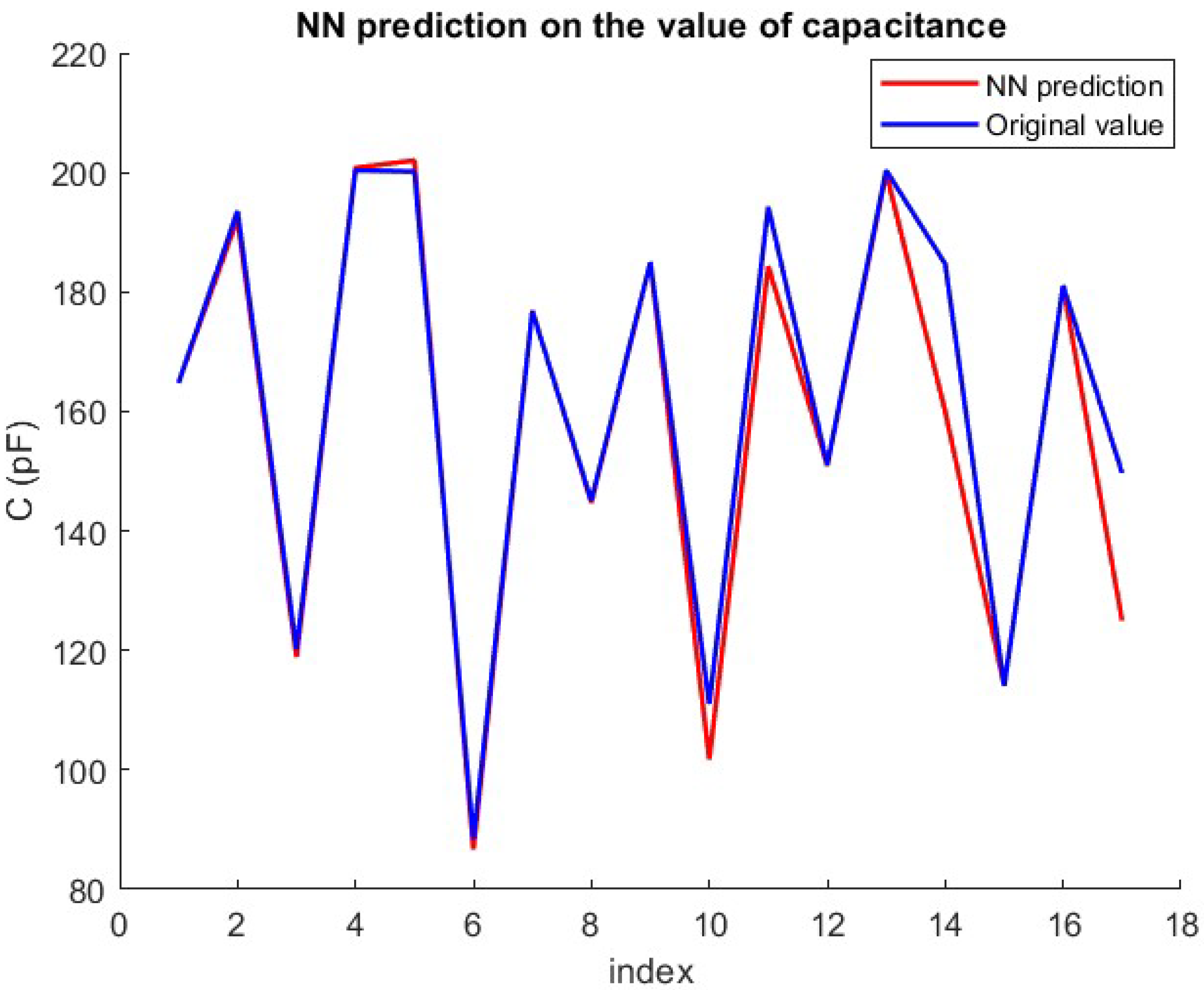 Applsci 15 06351 g014