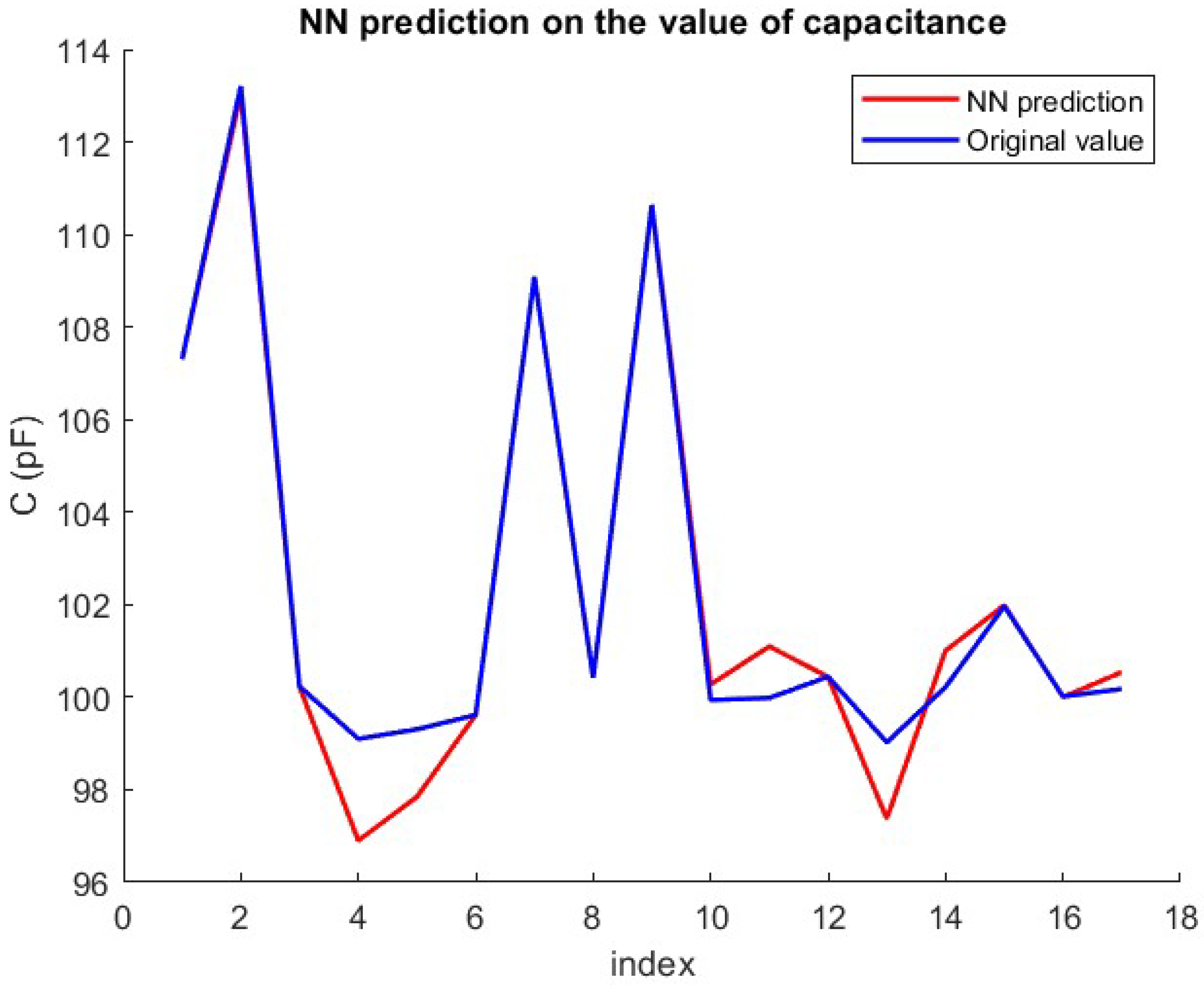 Applsci 15 06351 g015