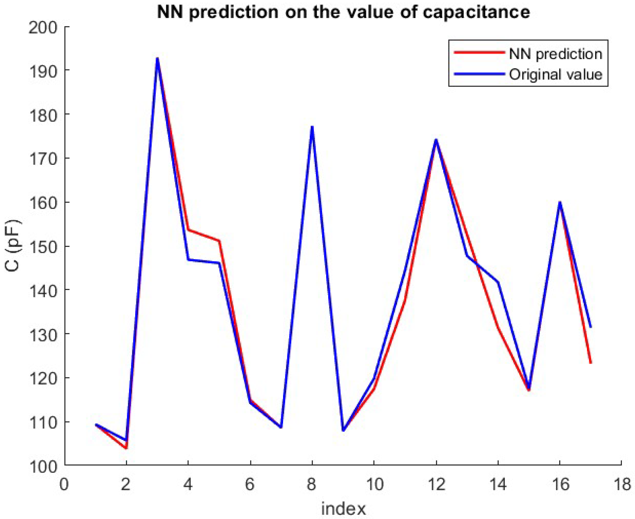 Applsci 15 06351 g016