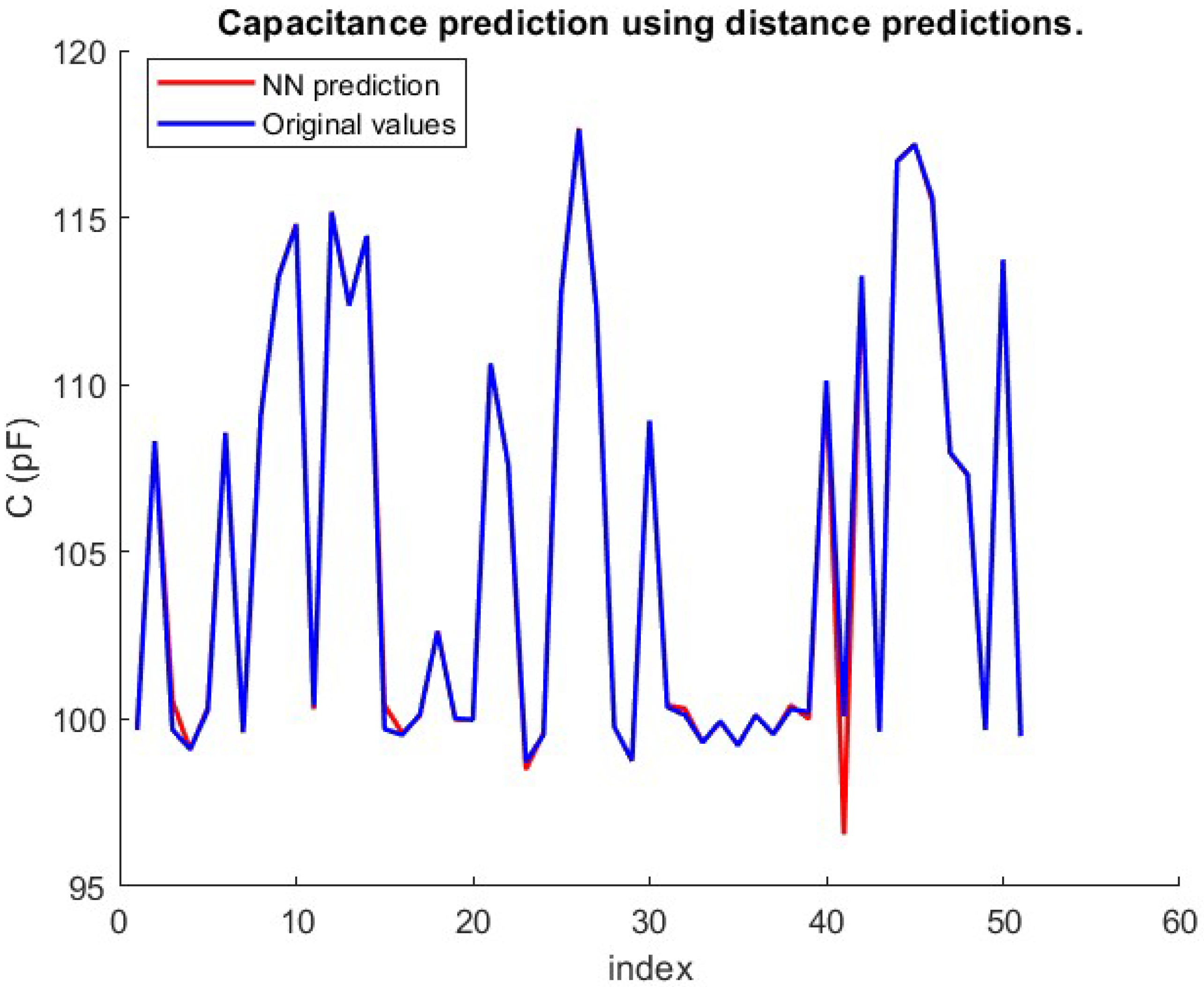 Applsci 15 06351 g018