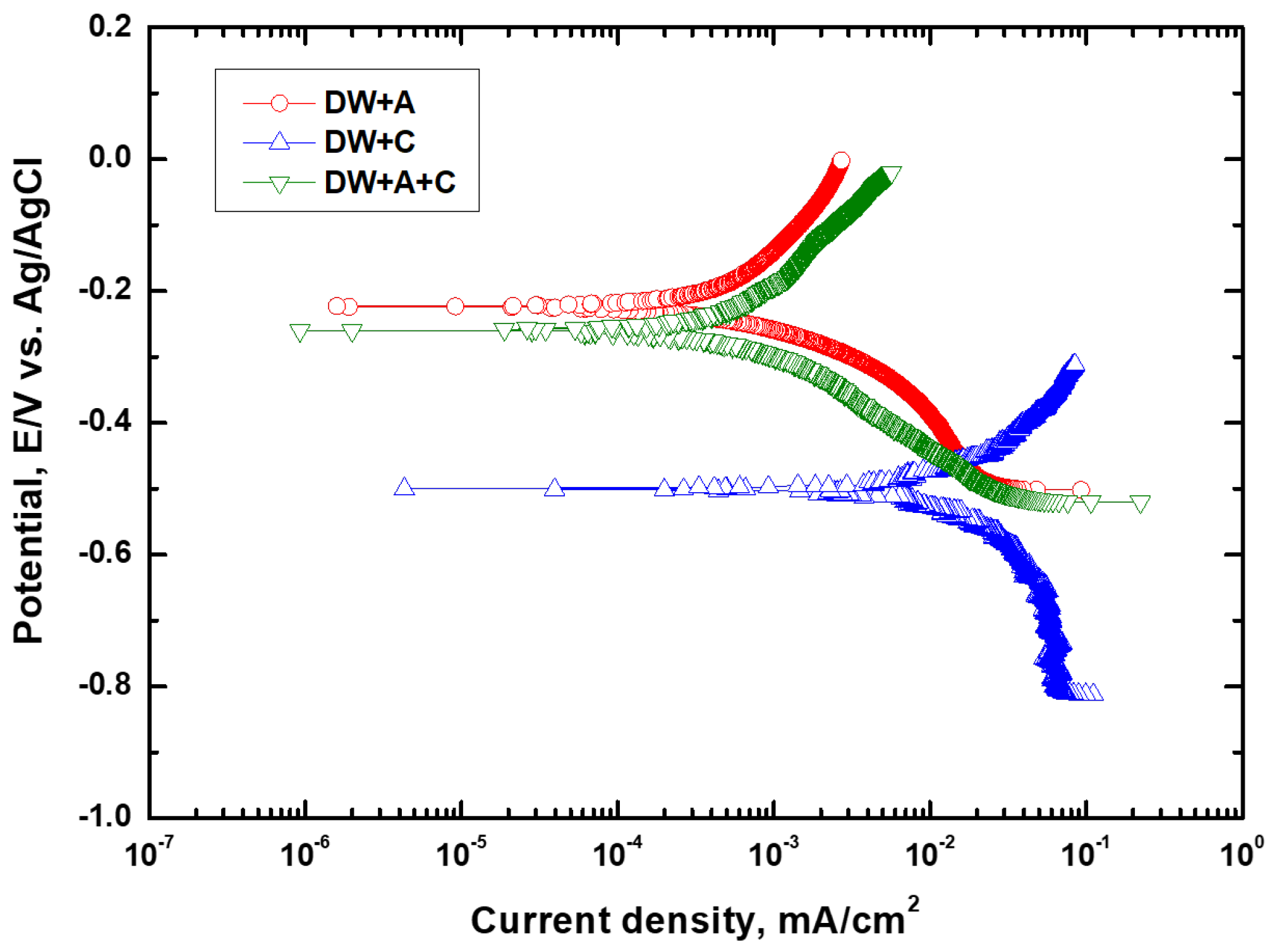 Applsci 15 06353 g003