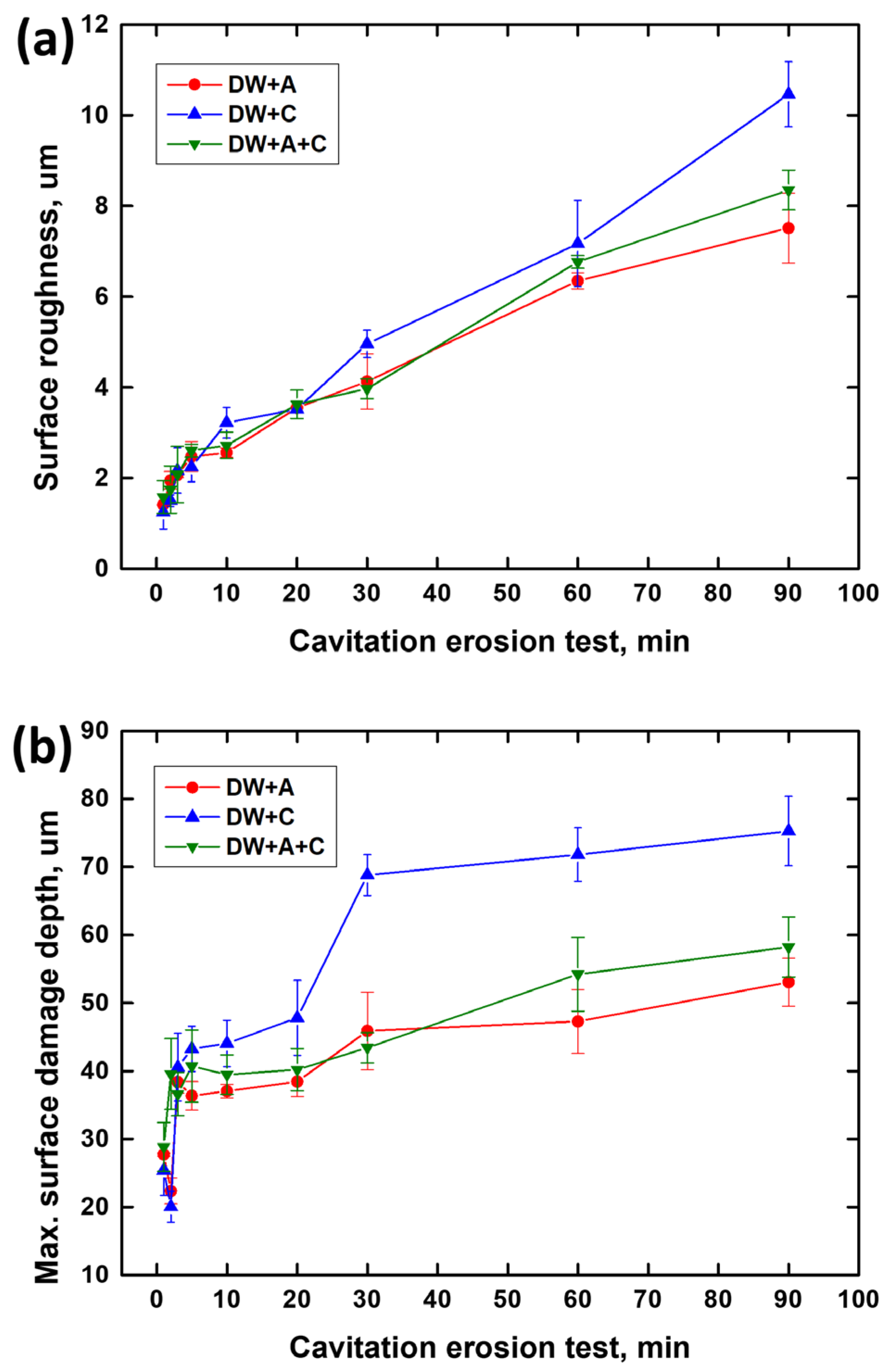 Applsci 15 06353 g009