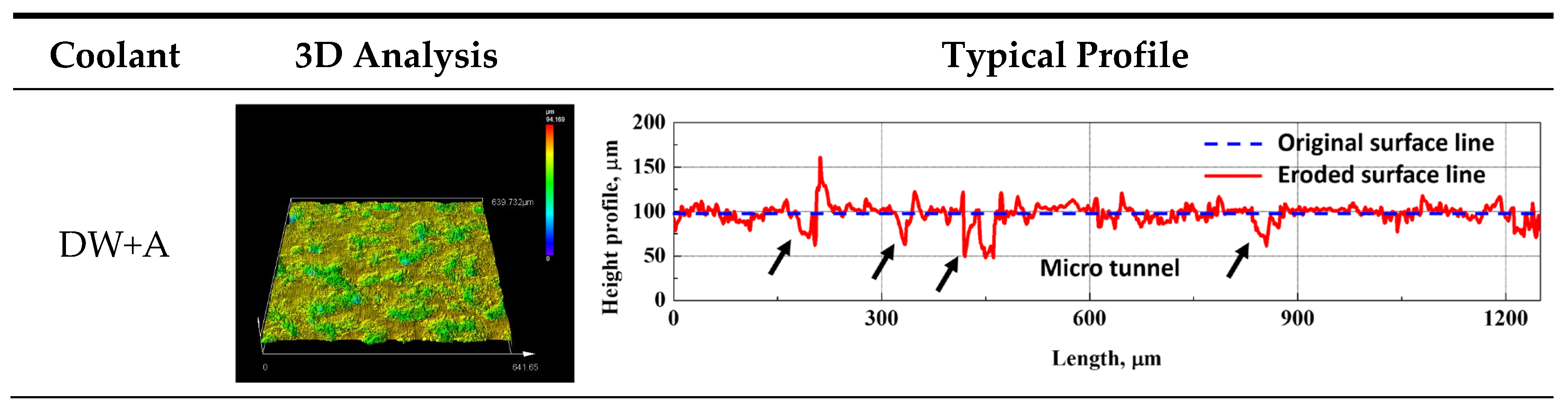 Applsci 15 06353 g010a