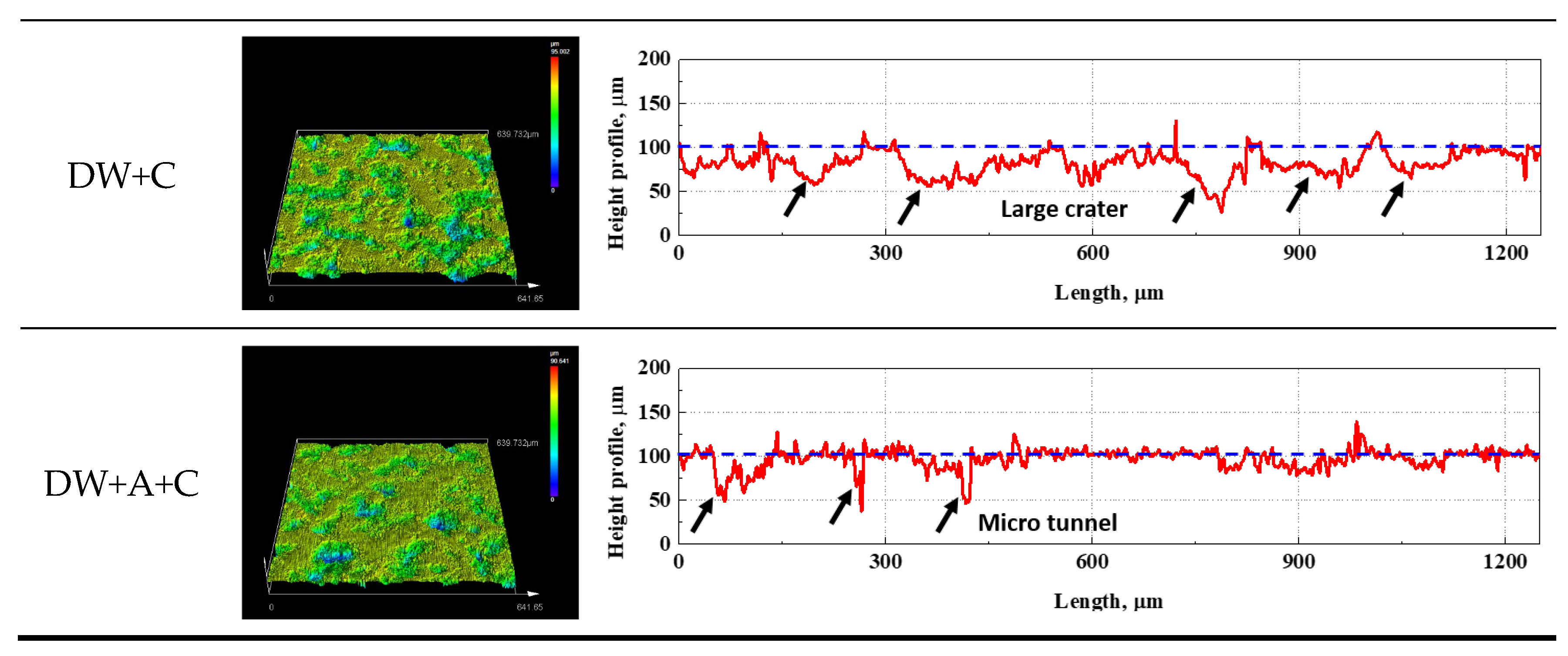 Applsci 15 06353 g010b