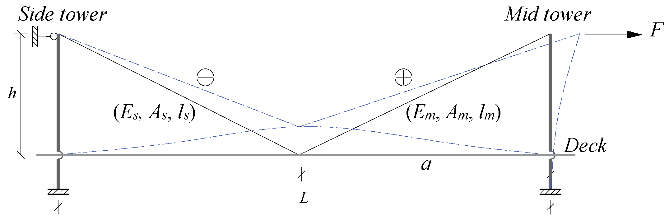 Applsci 15 06355 g002