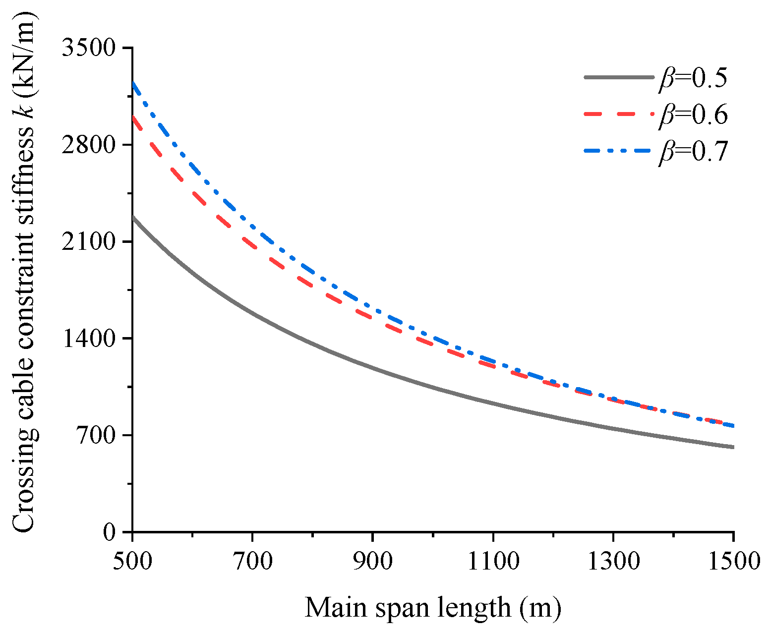Applsci 15 06355 g004