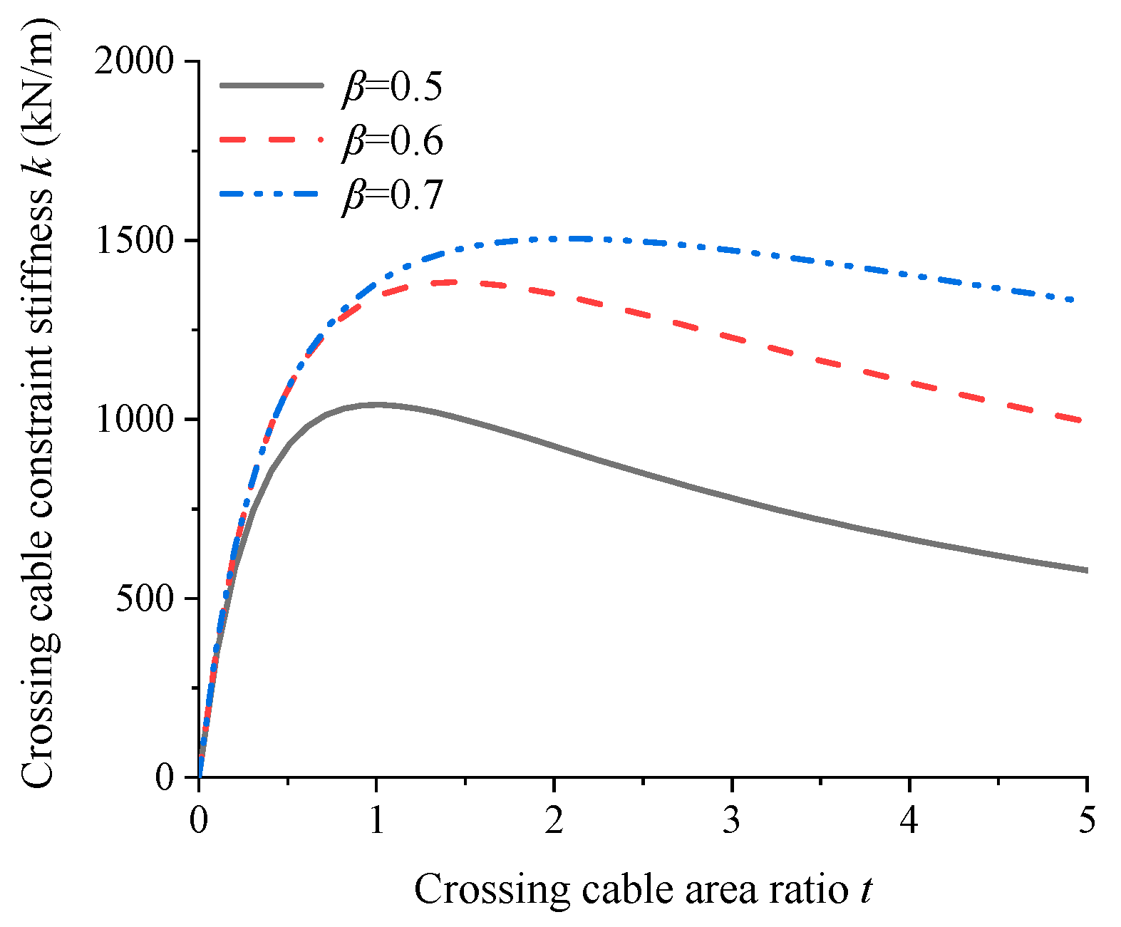 Applsci 15 06355 g006