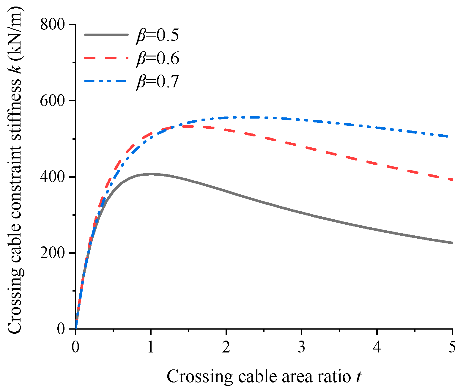 Applsci 15 06355 g007