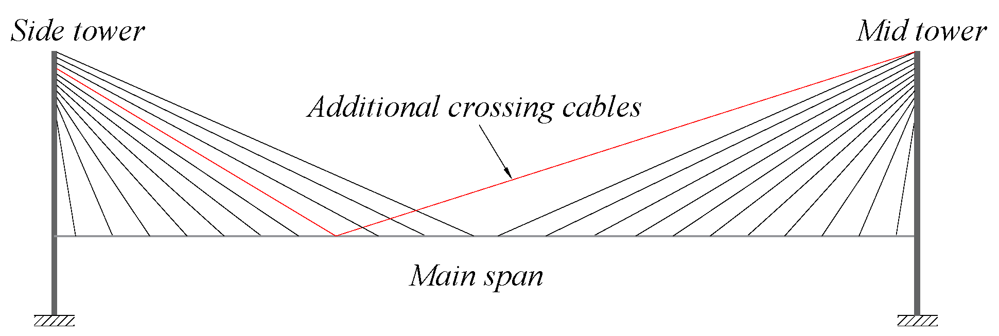 Applsci 15 06355 g010
