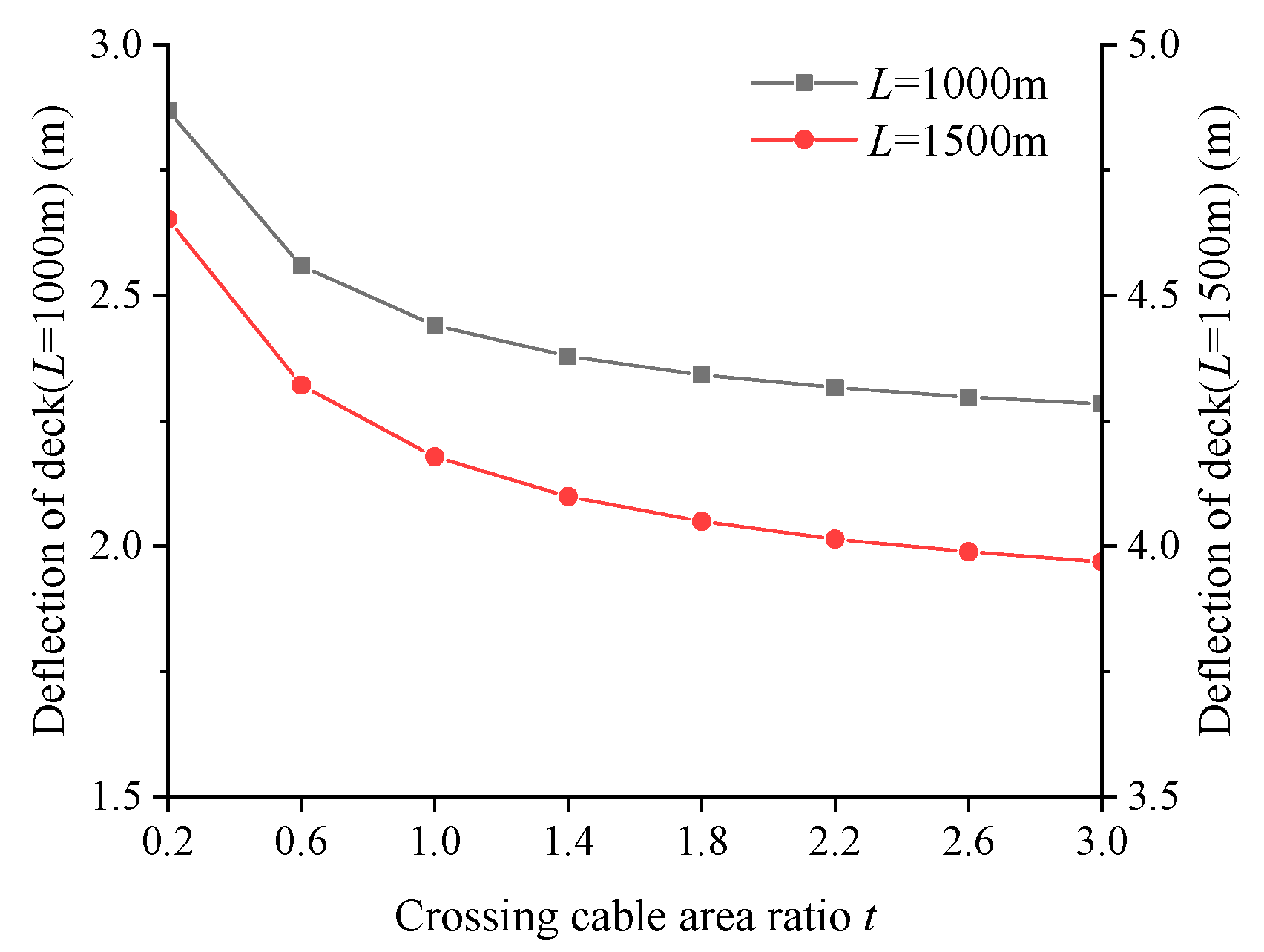 Applsci 15 06355 g013