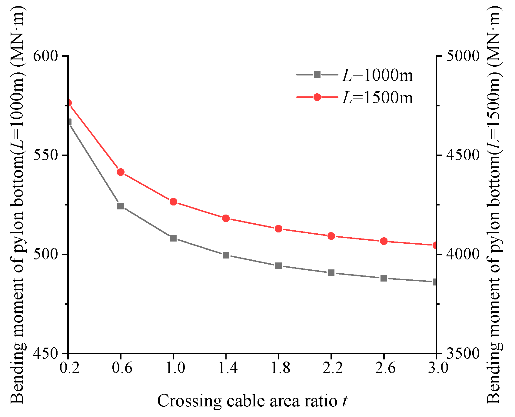 Applsci 15 06355 g014