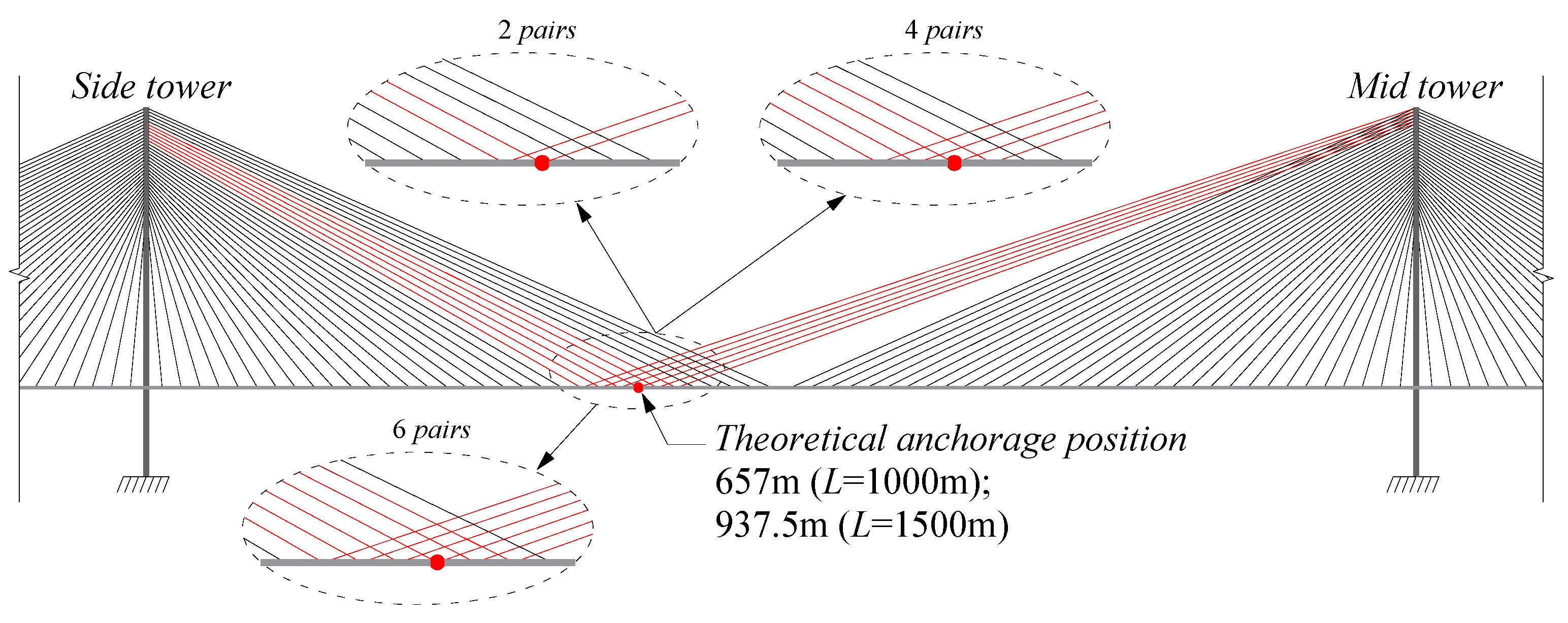 Applsci 15 06355 g015