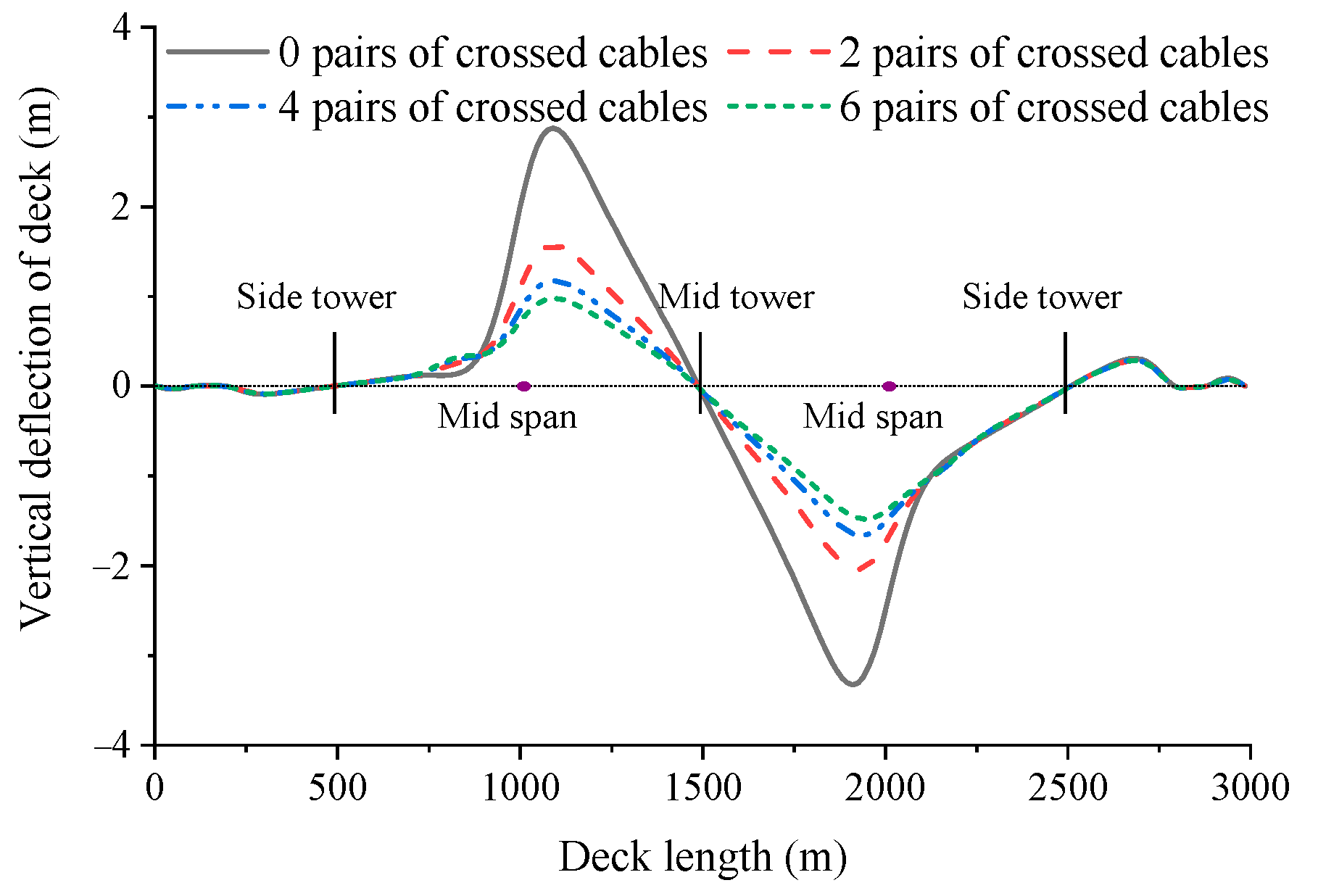 Applsci 15 06355 g016