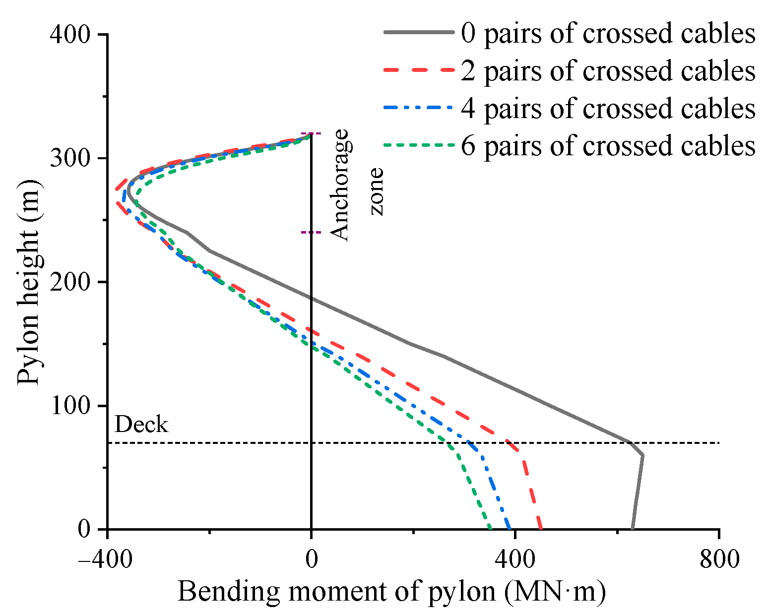 Applsci 15 06355 g018