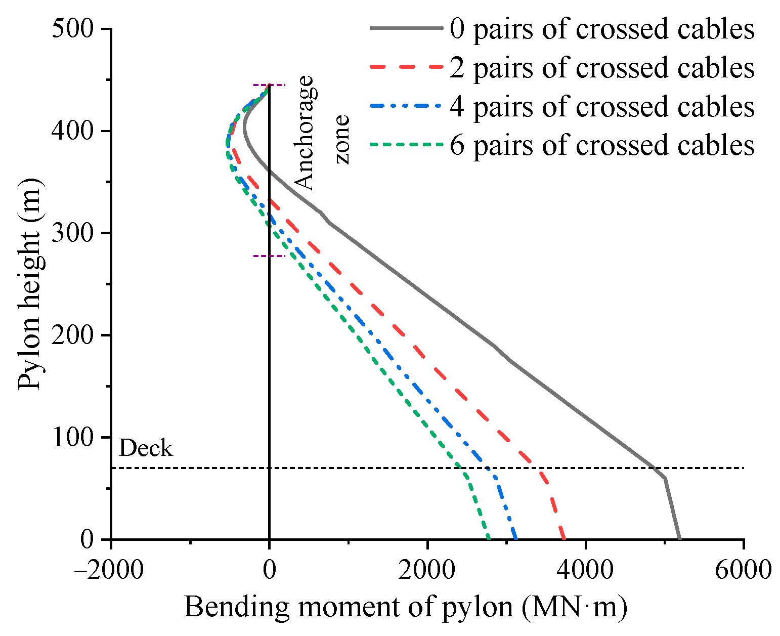 Applsci 15 06355 g019