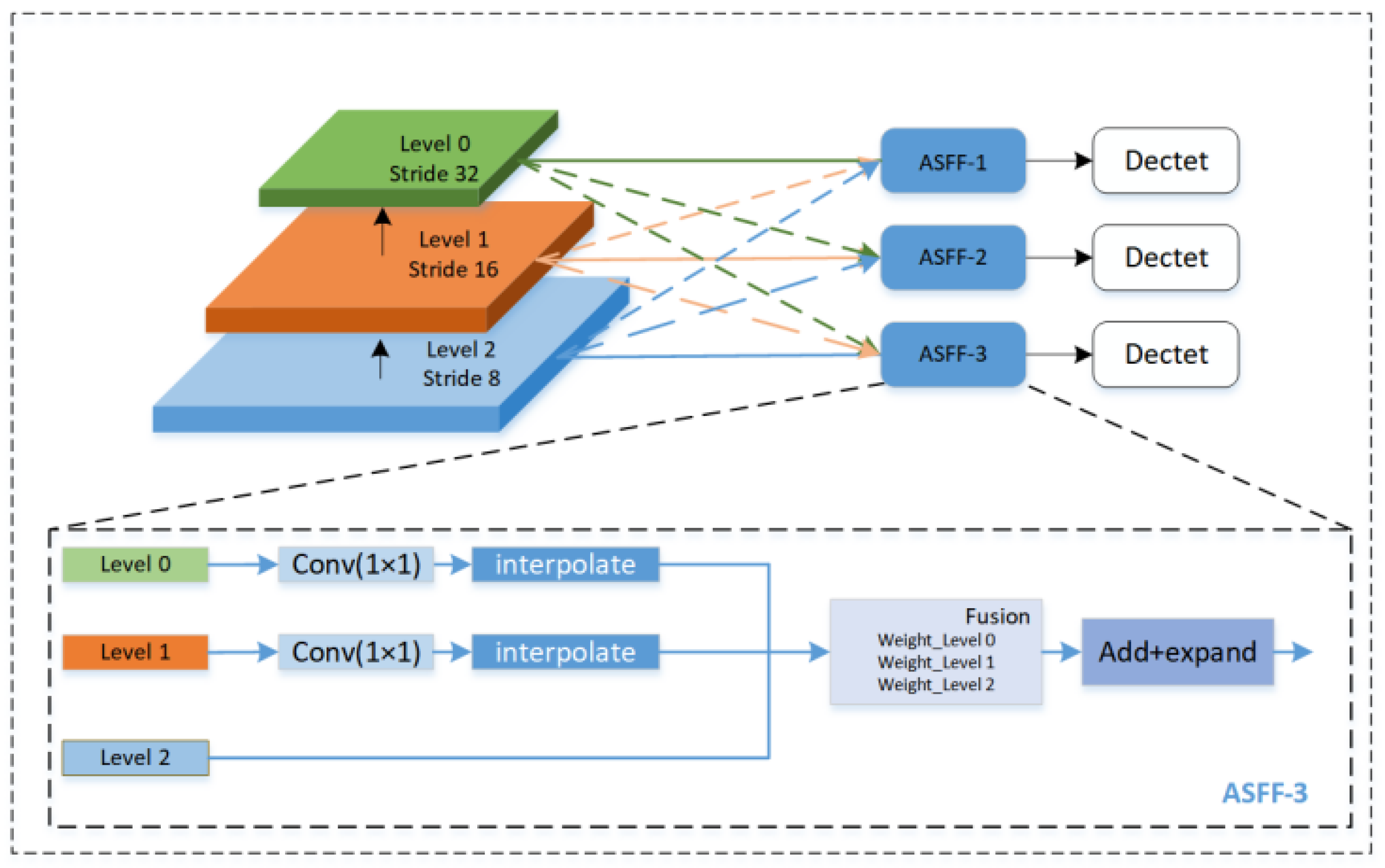 Applsci 15 06356 g003