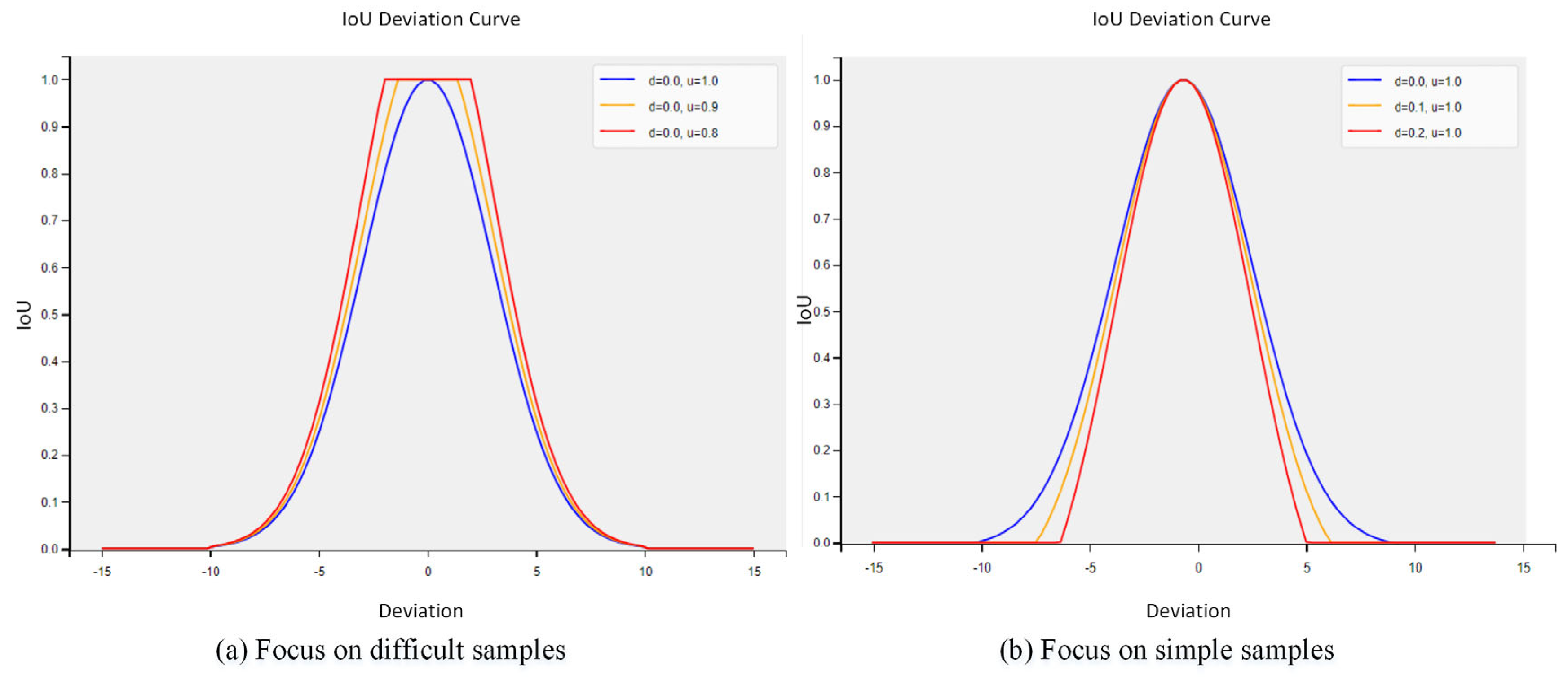 Applsci 15 06356 g005