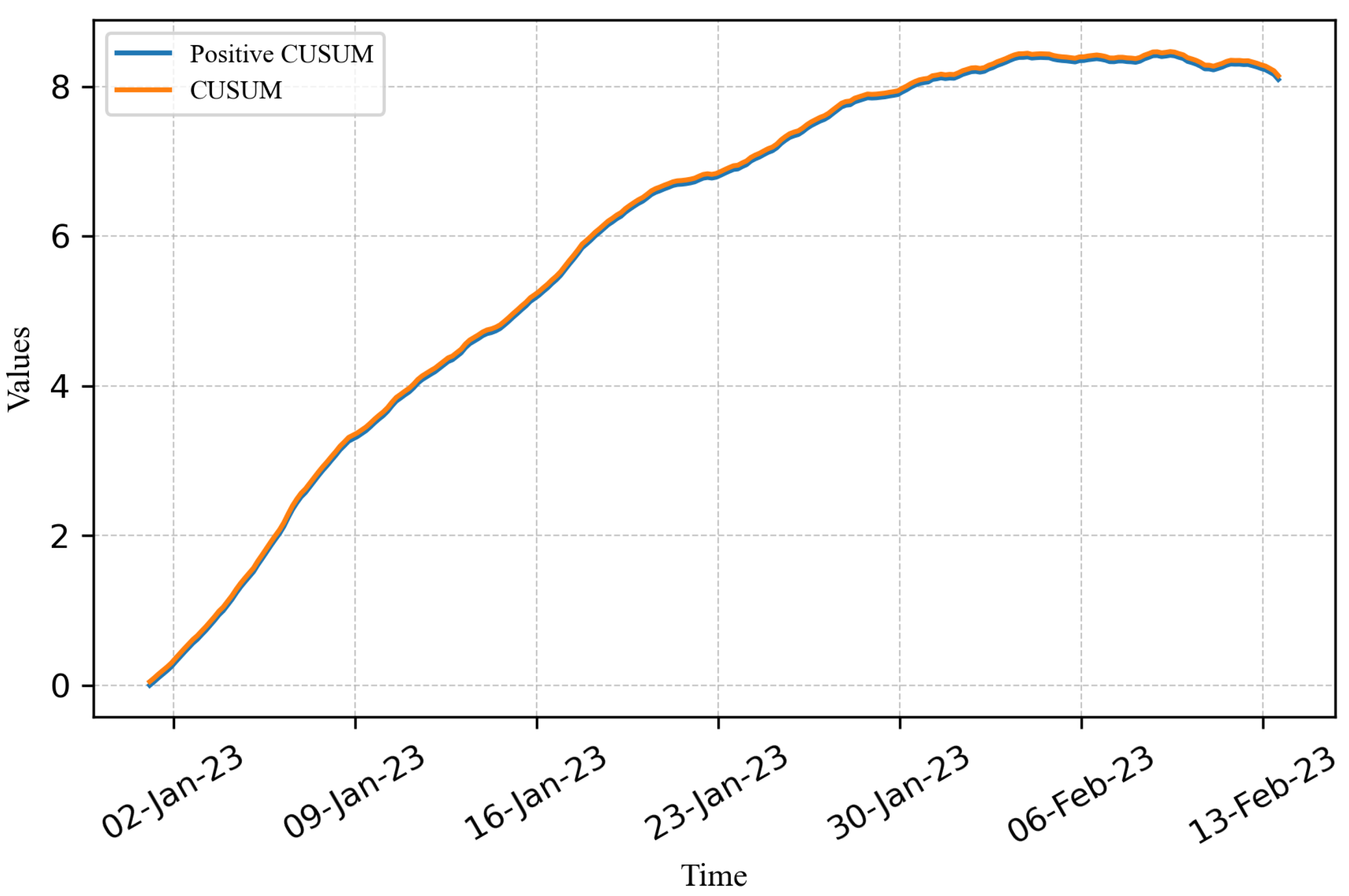 Applsci 15 06357 g004